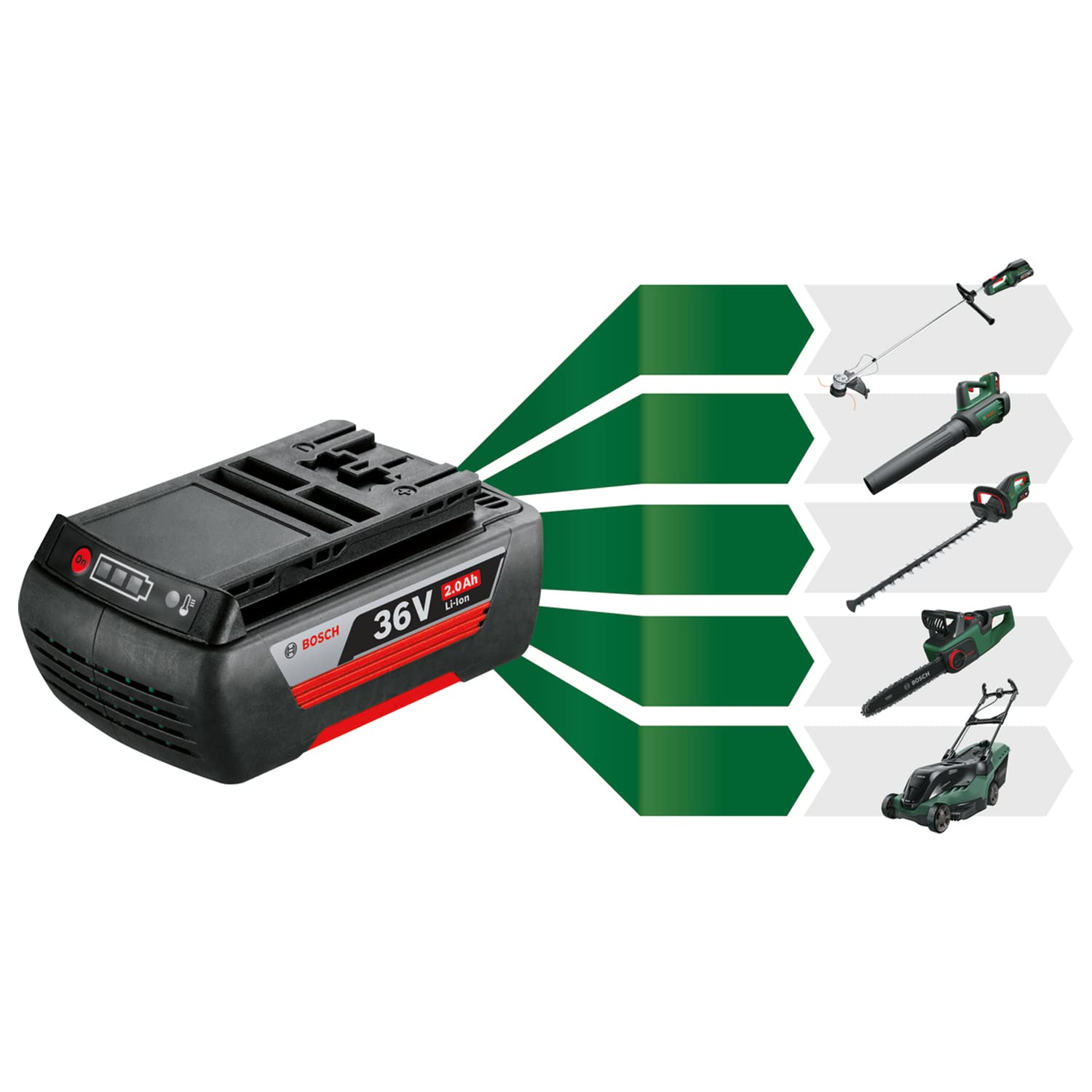 Bosch AdvancedBrushCut 36V-23-750 decespugliatore filo