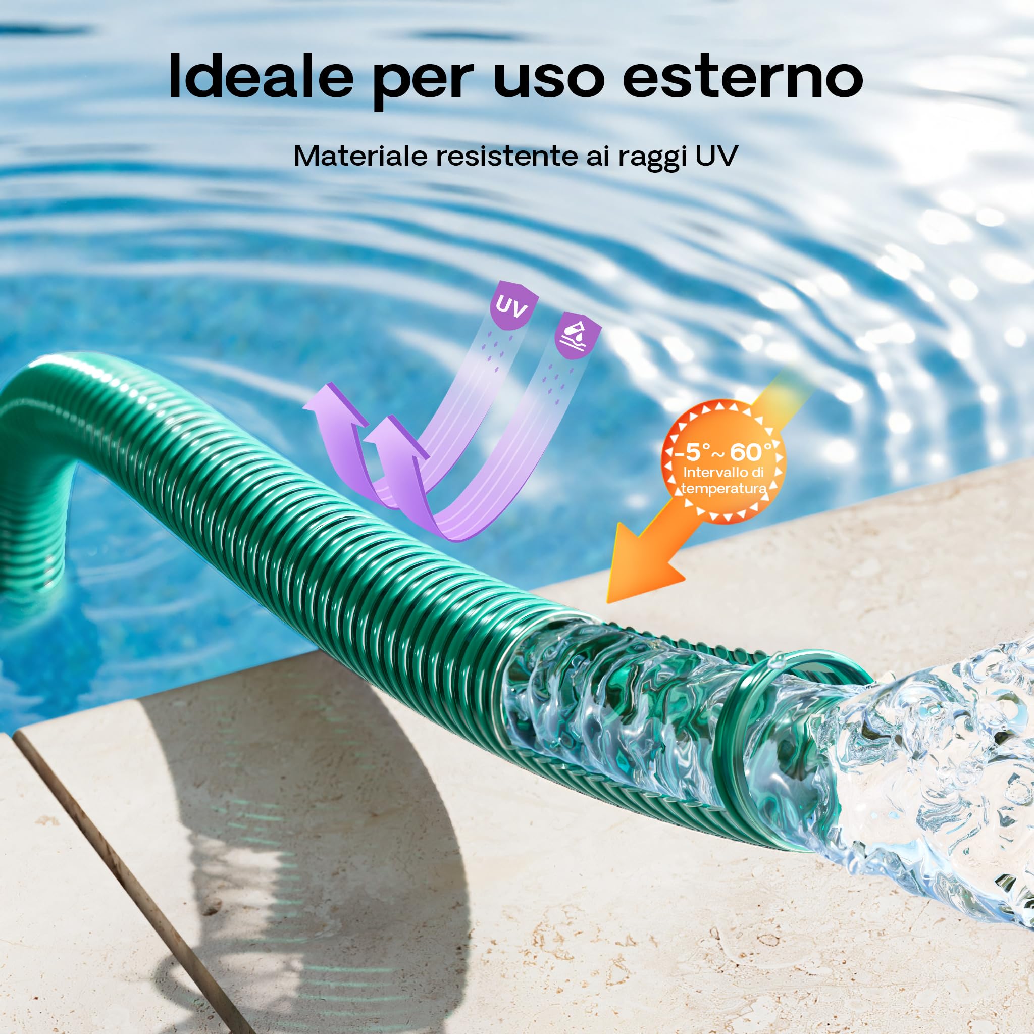 Wiltec Tubo Spiralato Aspirazione Verde 20mm 5m Ant UV
