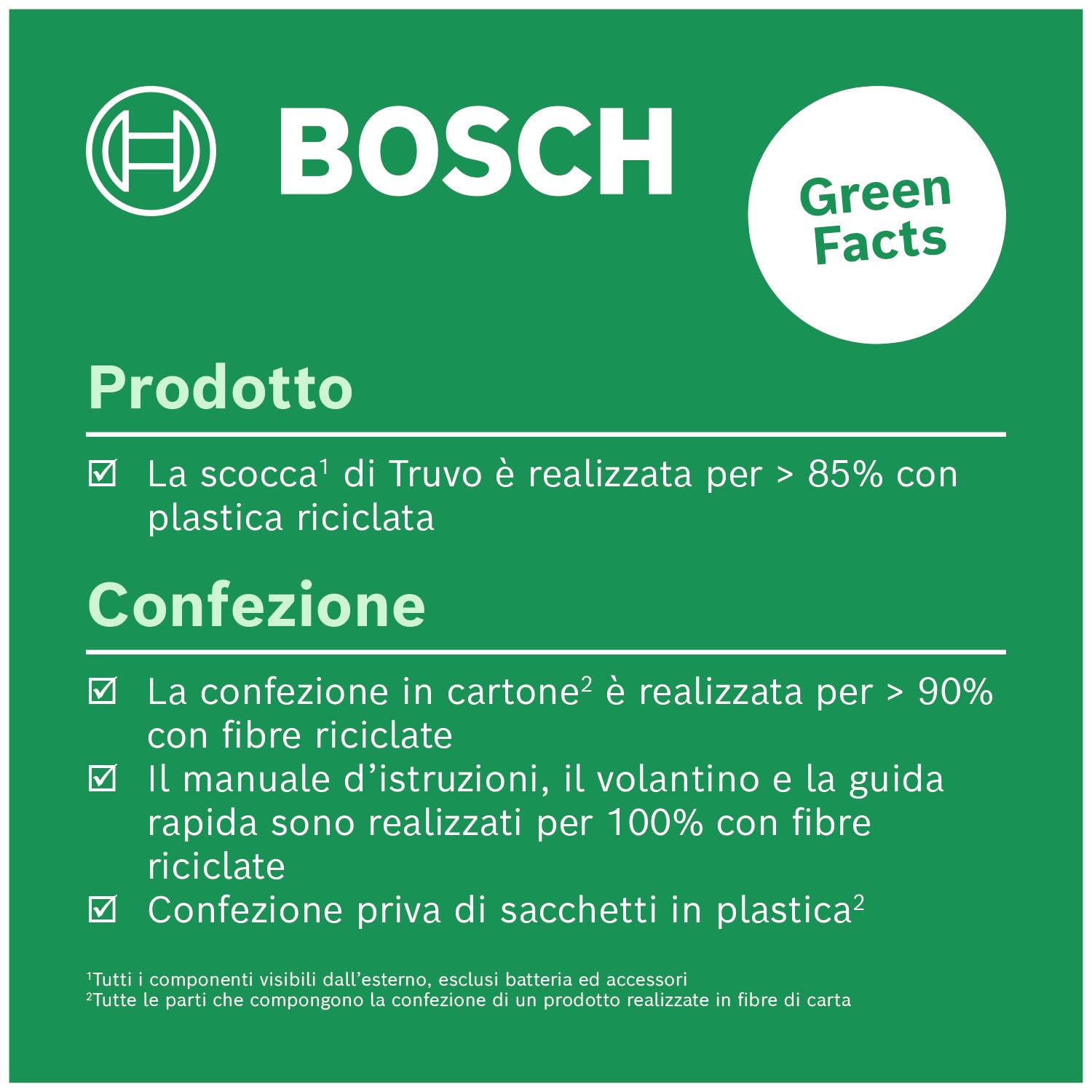 Bosch Truvo II rilevatore cavi e metalli fino a 70mm