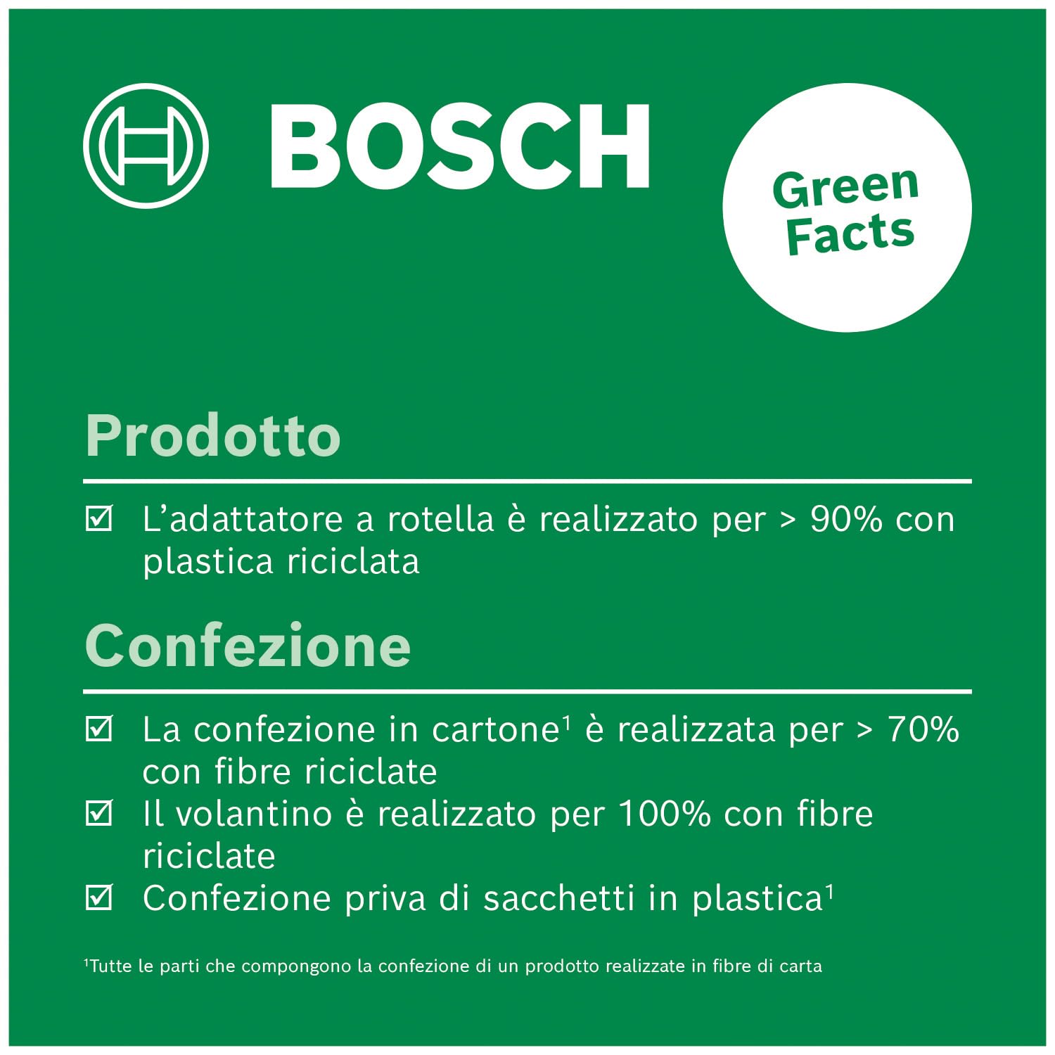 Bosch Zamo adattatore a ruota per distanziometro