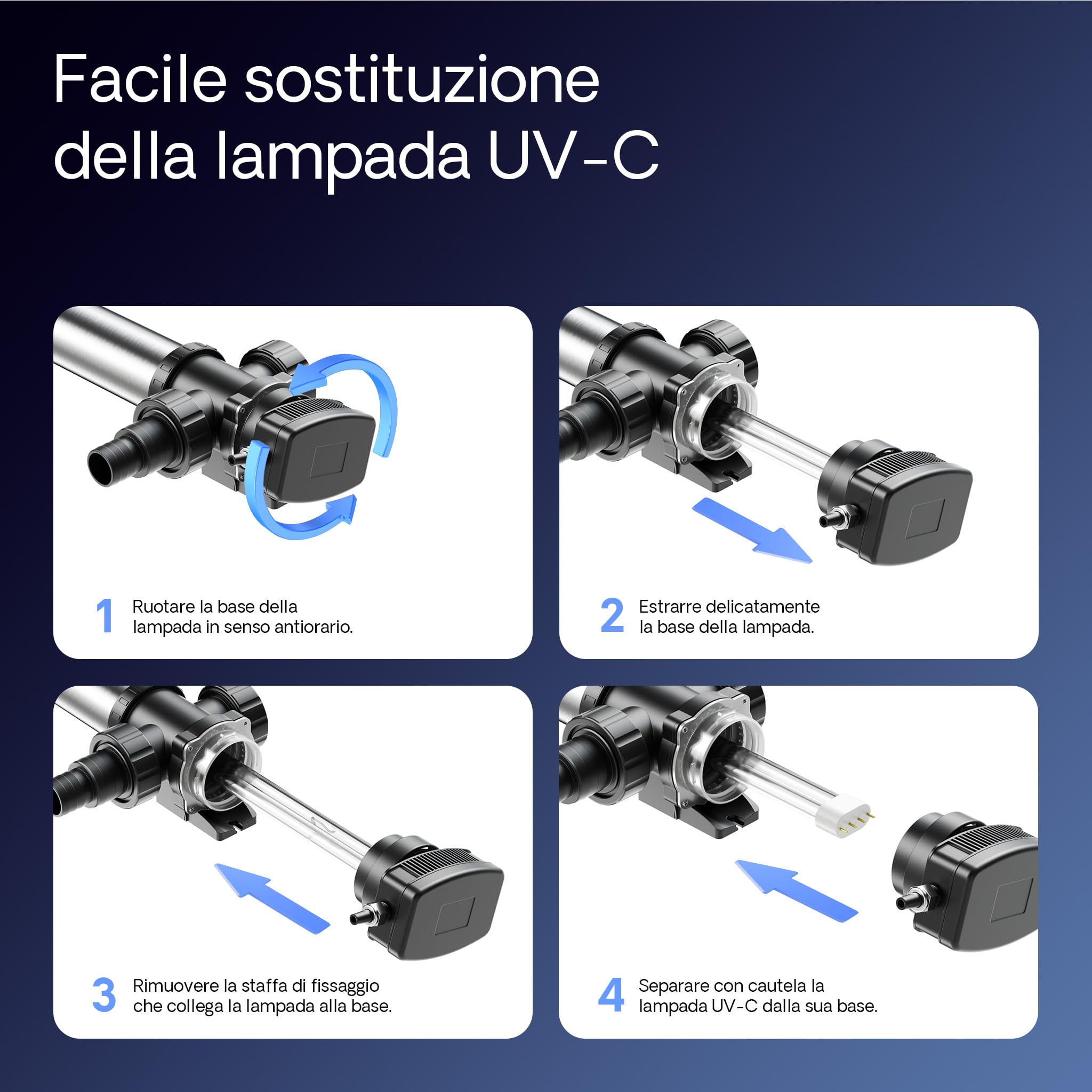 SunSun CUV-772 chiarificatore UV laghetto 72W acciaio