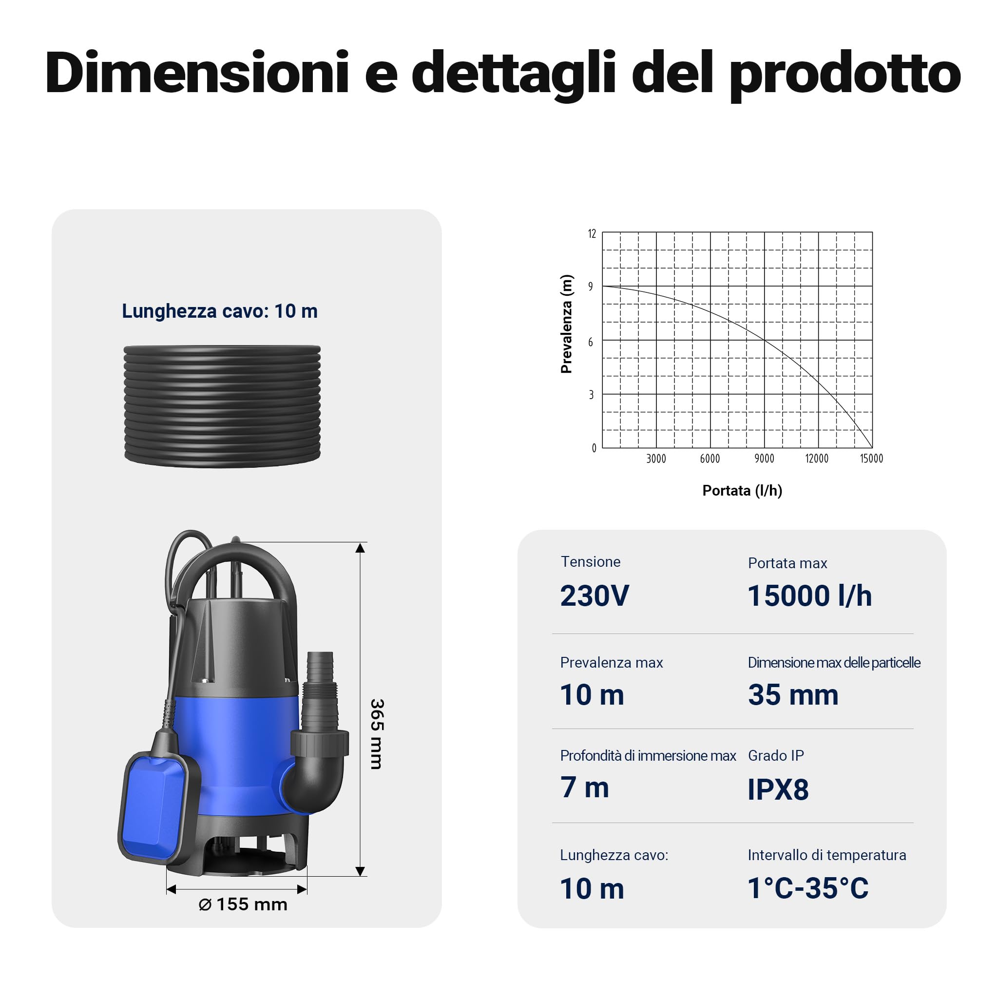 Wiltec Pompa Sommersa Acque Nere 1100W 15000 l/h