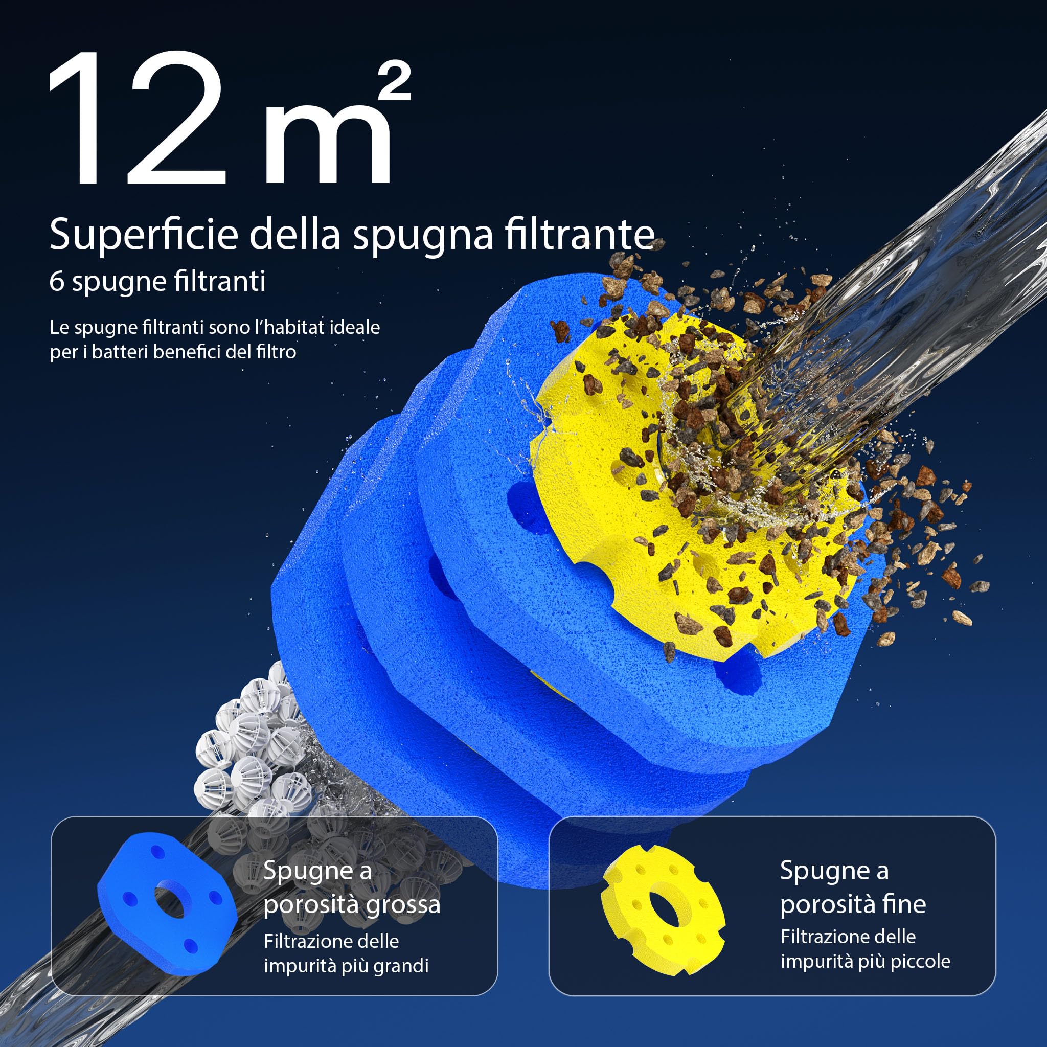 SunSun CPF-250 filtro laghetto pressione 10000 L 11W UVC