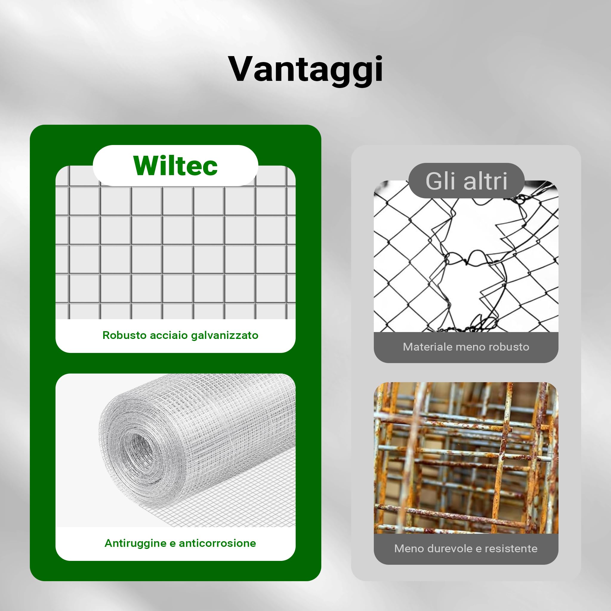 Wiltec rete metallica zincata 10x0,5 m maglia 6,3 mm