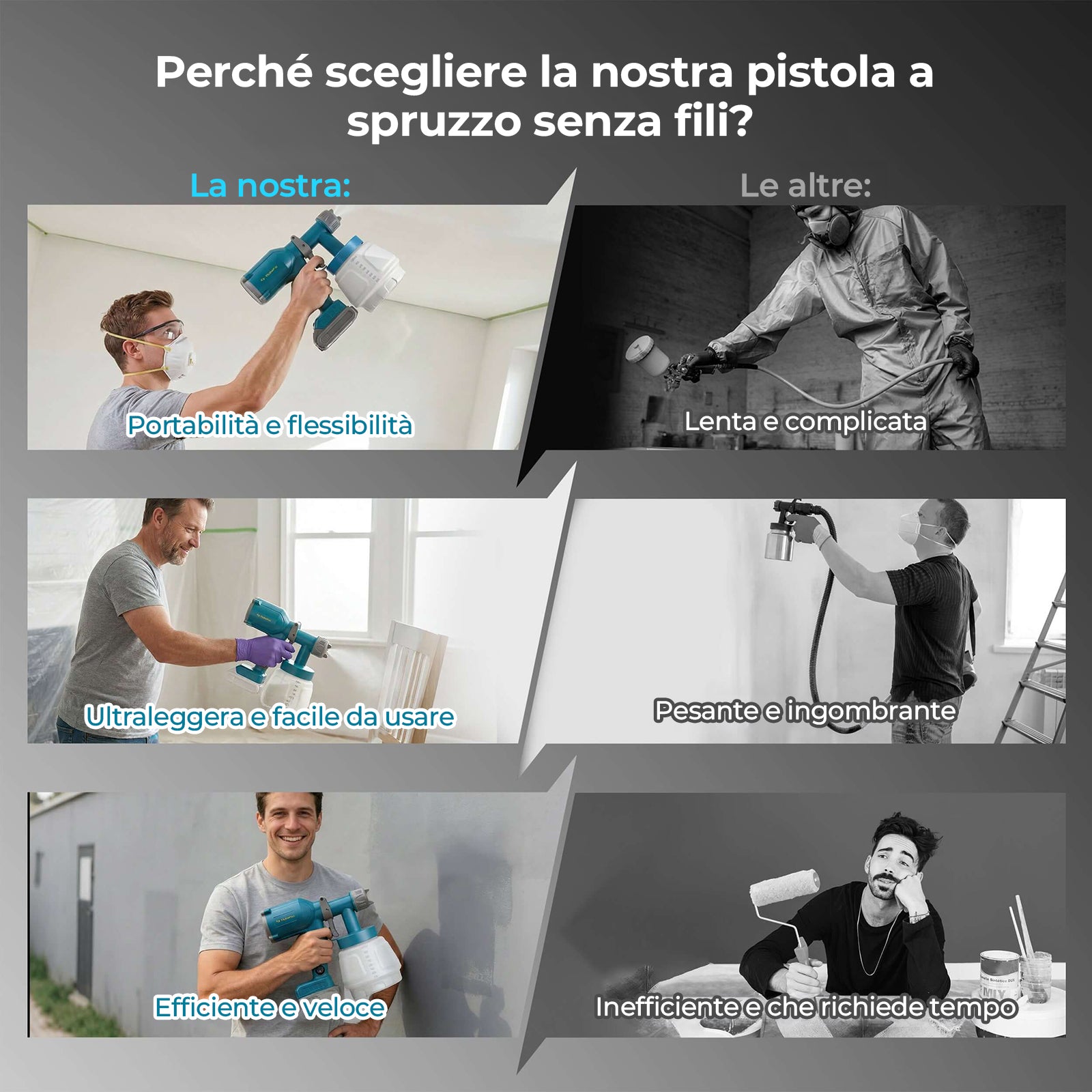 Tilswall Pistola Vernice Batteria 18V 1000ml 2 Ugelli 450ml/min