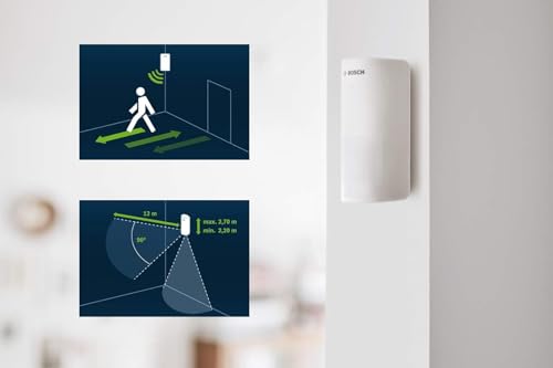 Bosch Smart Home Rilevatore Movimento Infrarossi