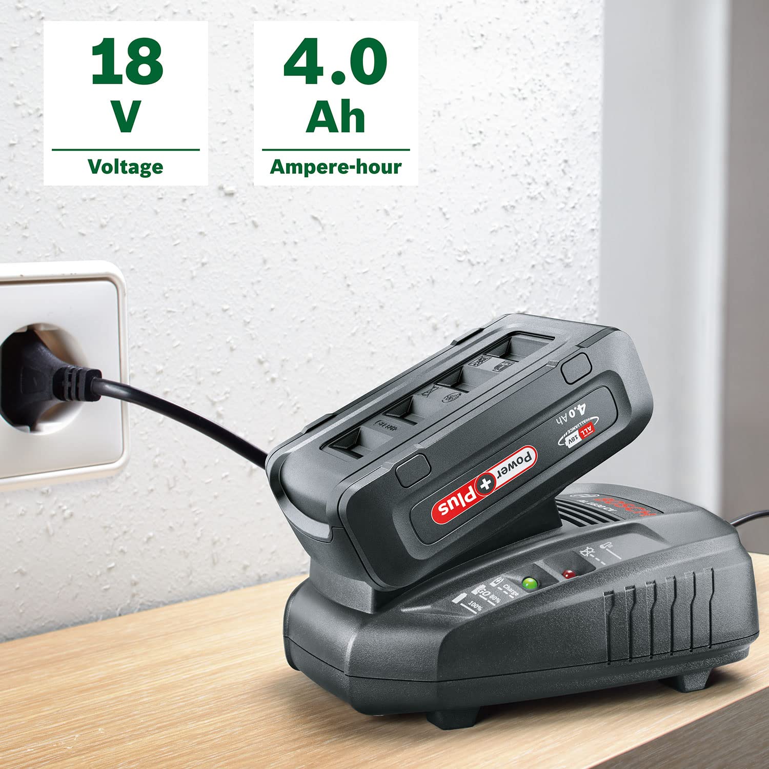 Bosch PBA 18V 4.0Ah PowerPlus batteria 18 V Power for All
