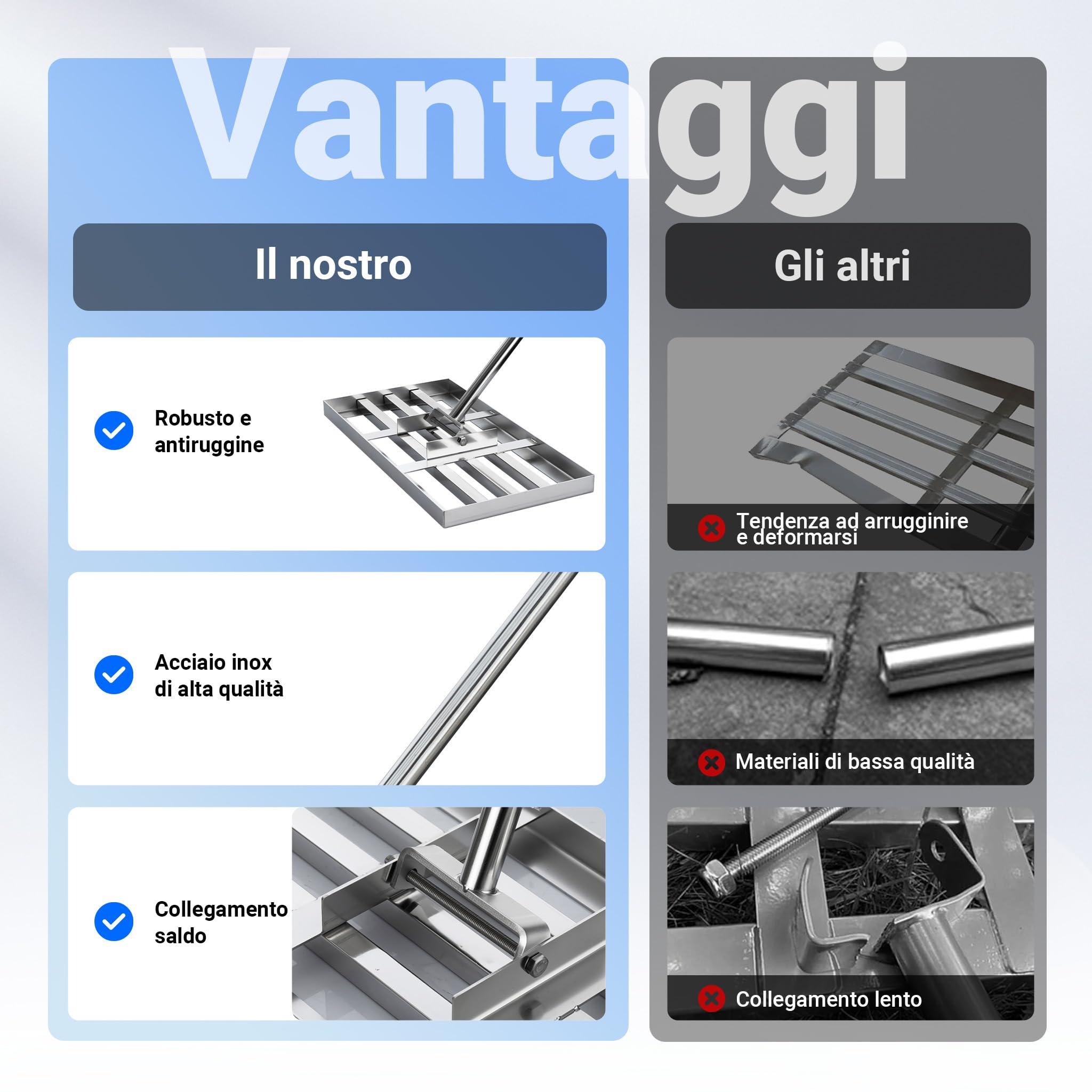 Wiltec Rastrello Livellante M 25x75 cm in Acciaio Inox