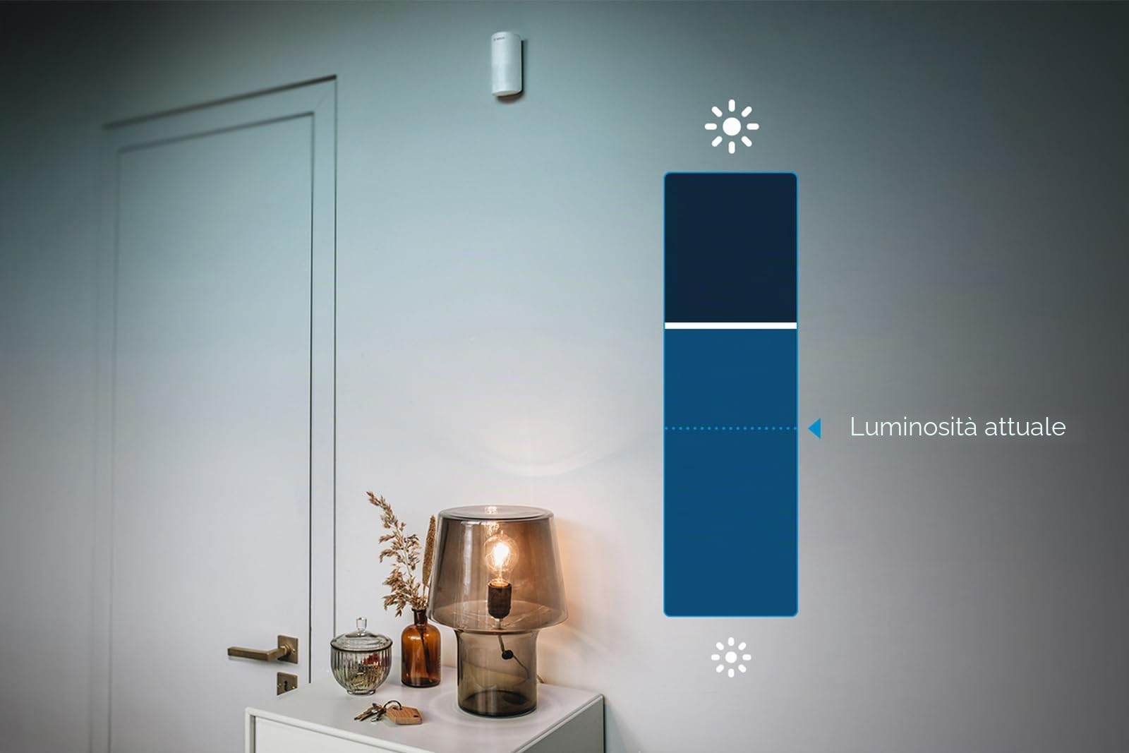 Bosch Smart Home Kit Sicurezza II Controller + Sensori