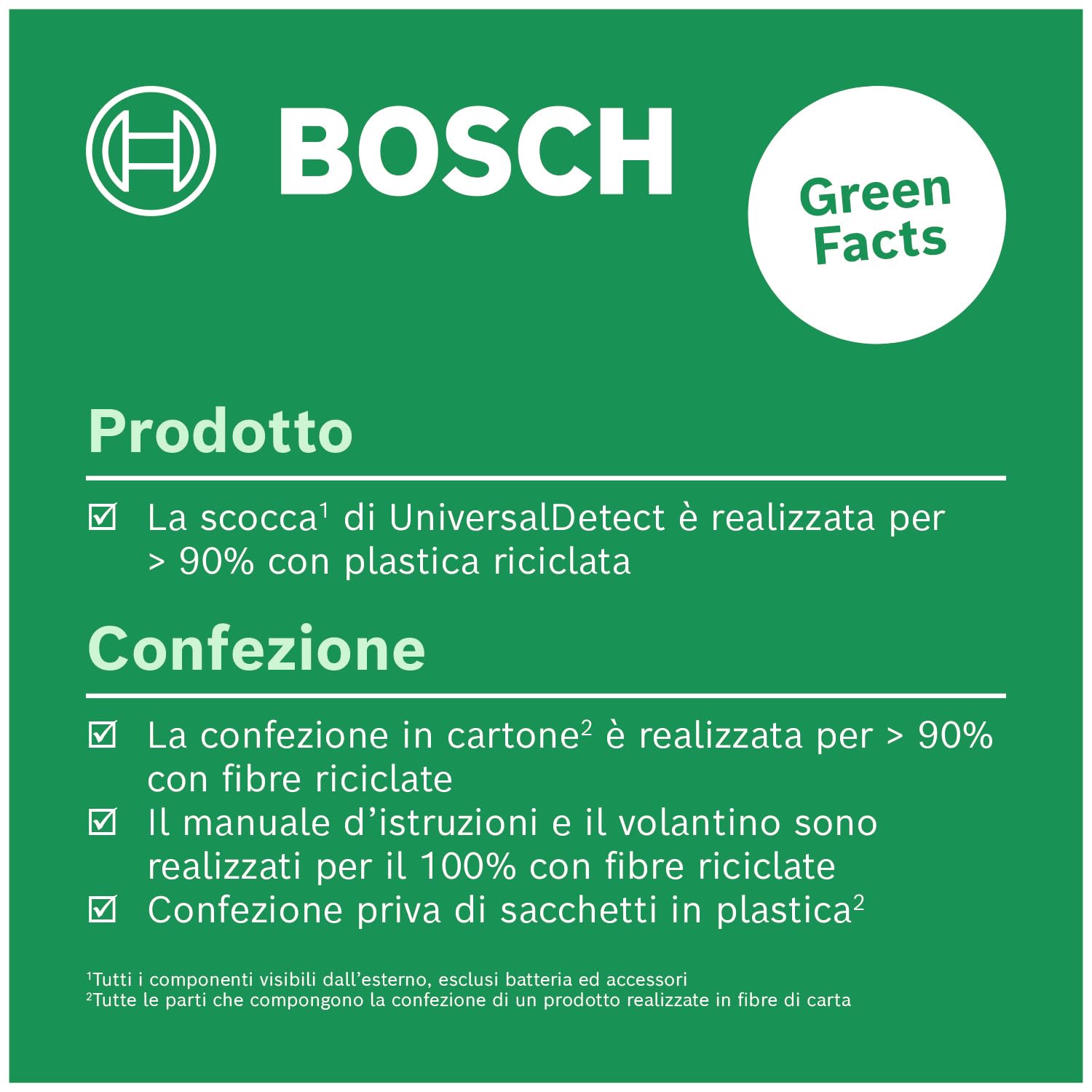 Bosch UniversalDetect rilevatore parete nuovo E-Commerce