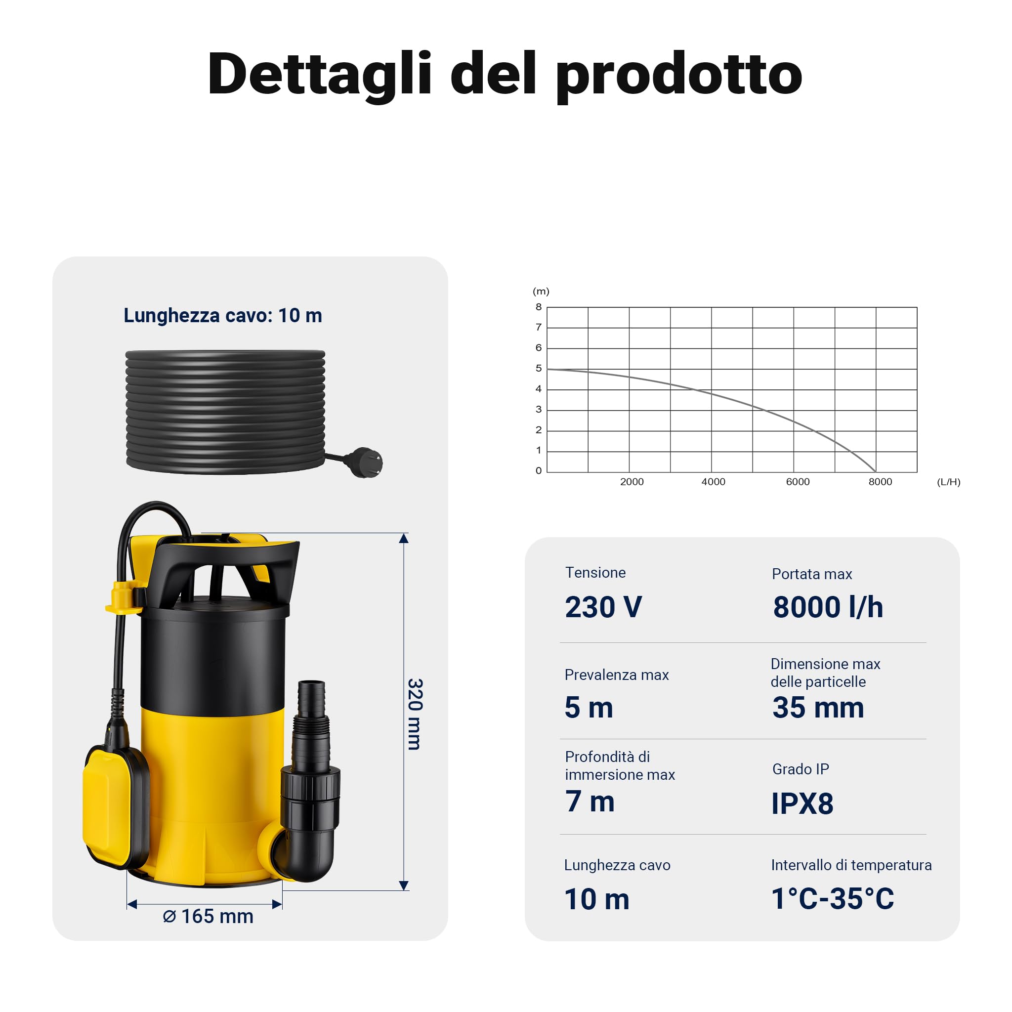 Wiltec 3in1 400 W pompa sommersa 8000 l/h aspirazione piatta