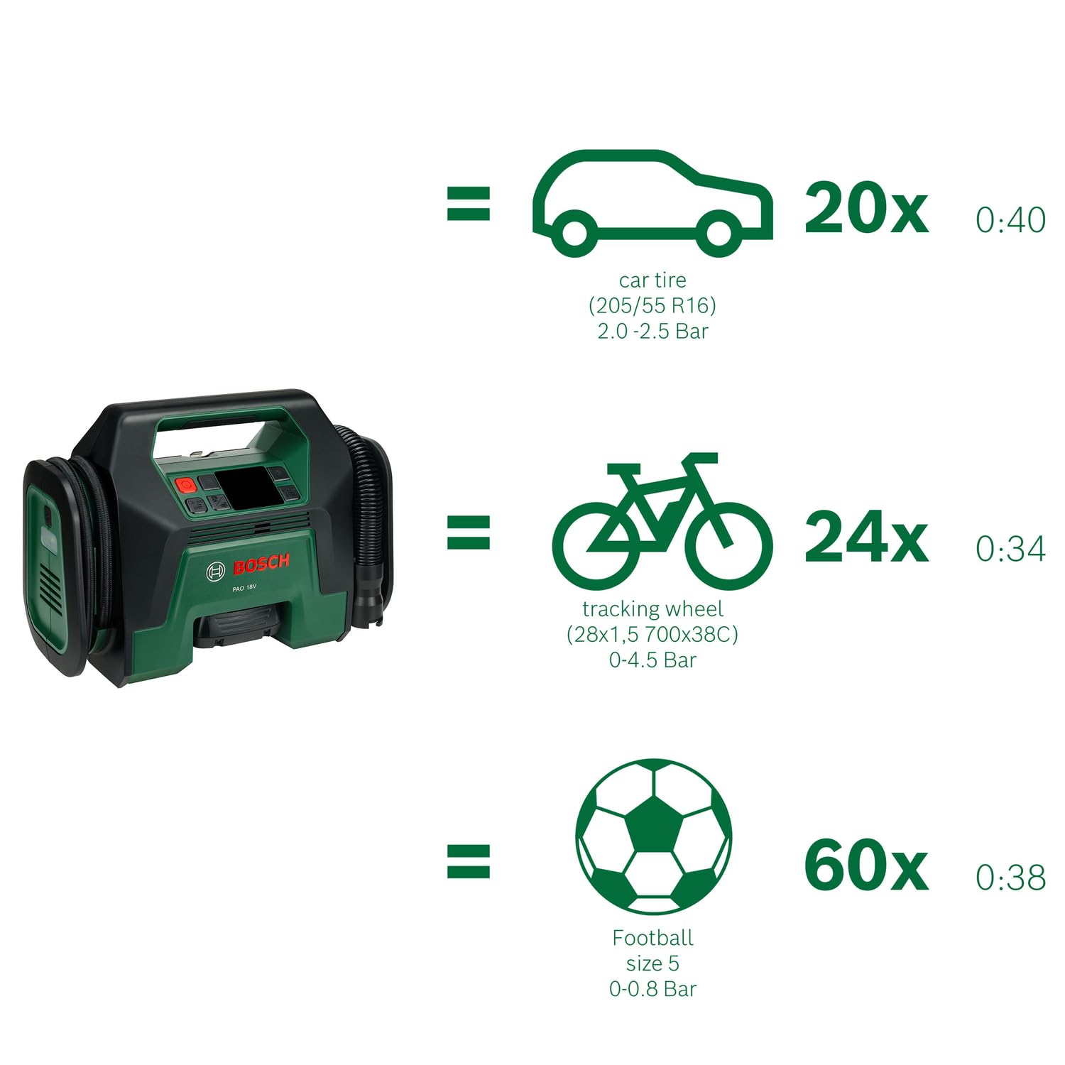 Bosch PAO 18V Compressore Aria Batteria 10,3 bar