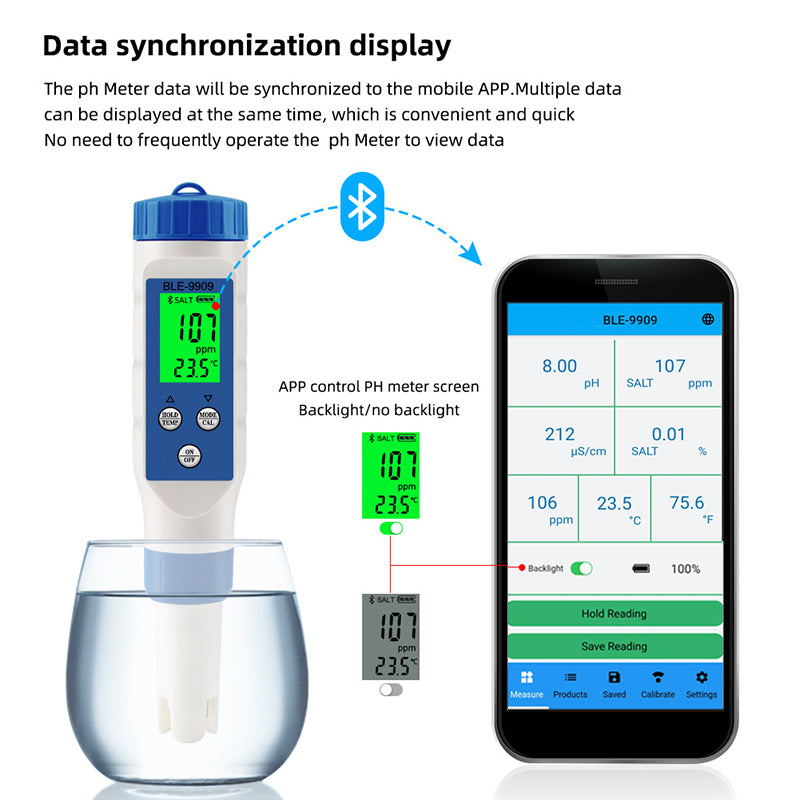 Tilswall Tester Acqua 5 in 1 Misuratore pH Bluetooth Digitale