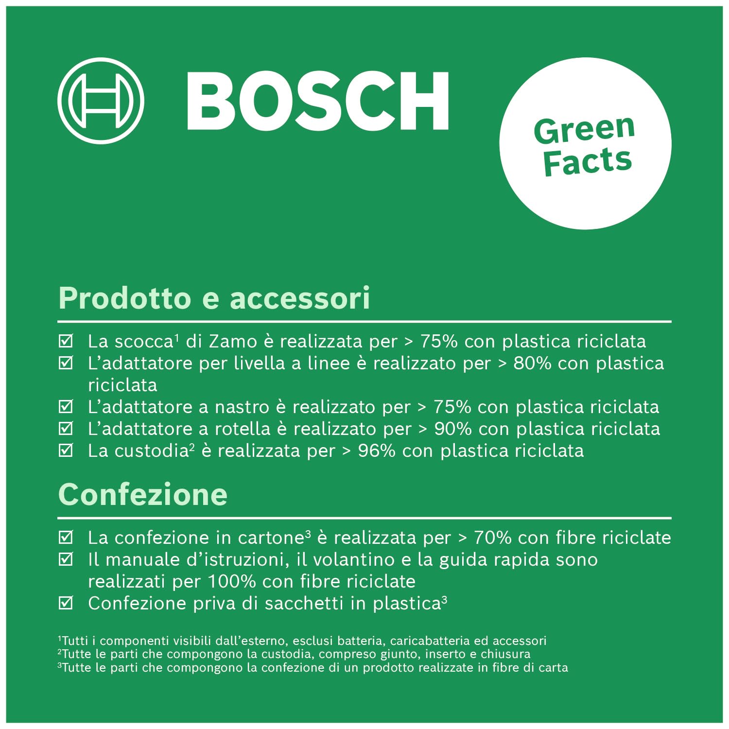 Bosch Zamo misuratore laser 25 m con 3 adattatori