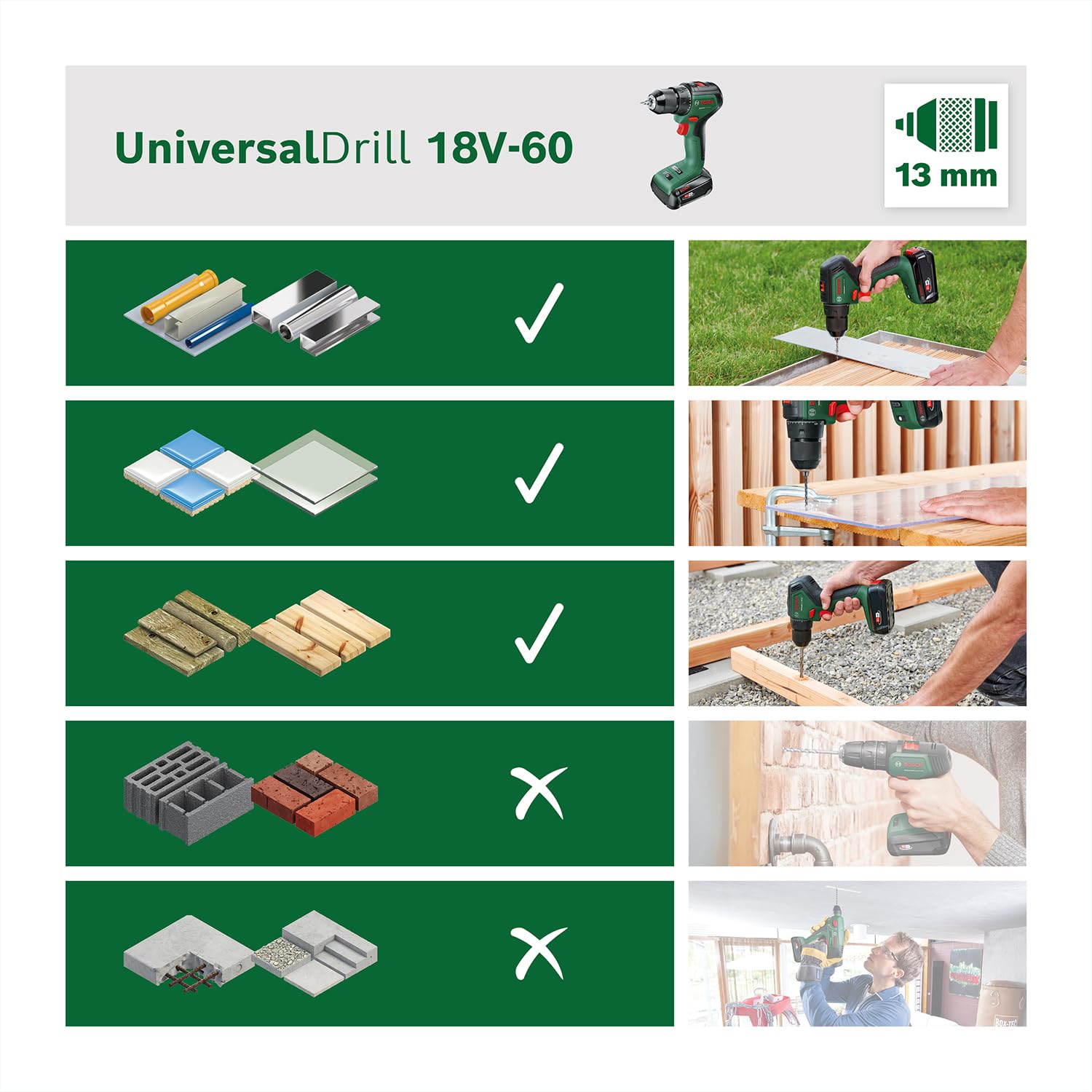 Bosch UniversalDrill 18V-60 trapano avvitatore 2 batterie 60 Nm