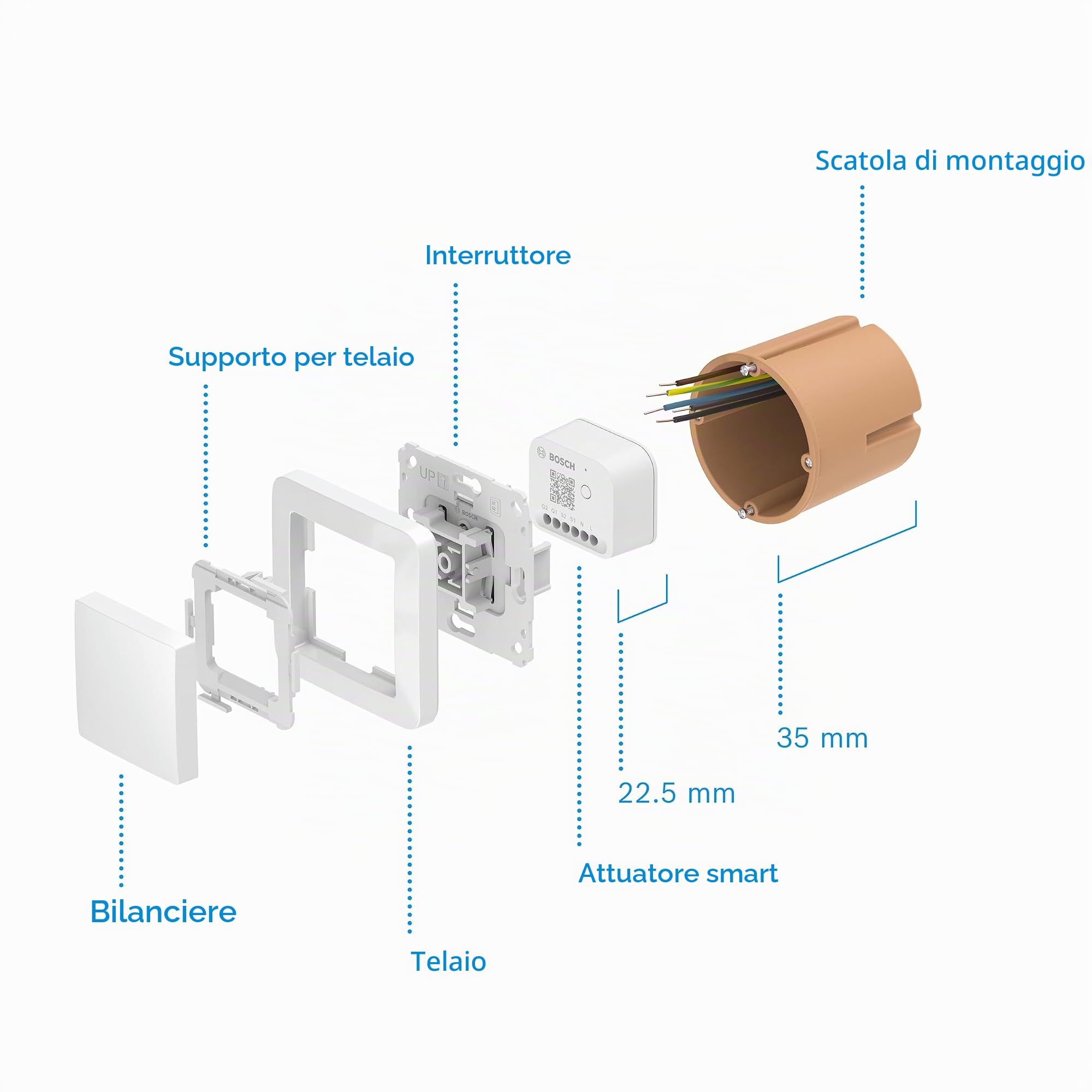 Bosch Smart Home Interruttore Parete 4 Pezzi 35 mm