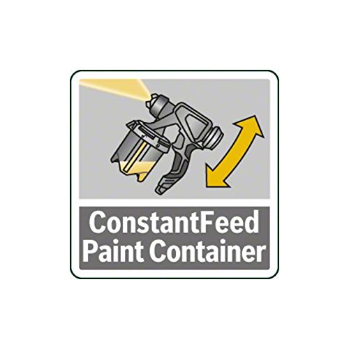 Bosch PFS Pistola a Spruzzo 1000 ml per 3000-2 e 5000 E