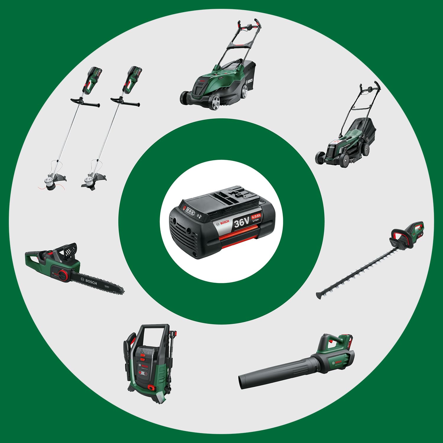 Bosch AdvancedRotak 36V-44-750 tosaerba senza batteria 44 cm
