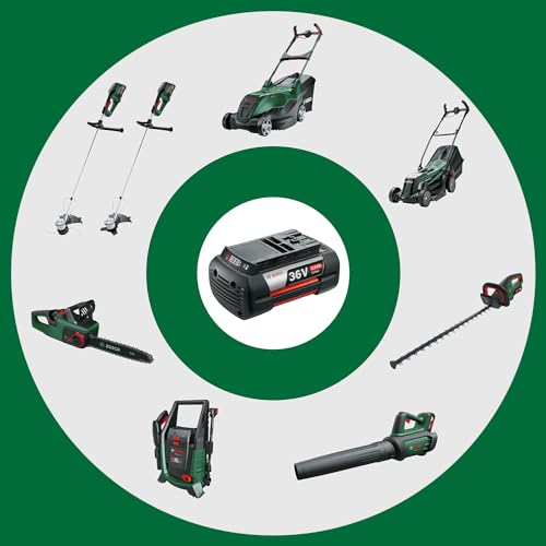 Bosch AL 36V-20 Caricabatteria 36 V litio