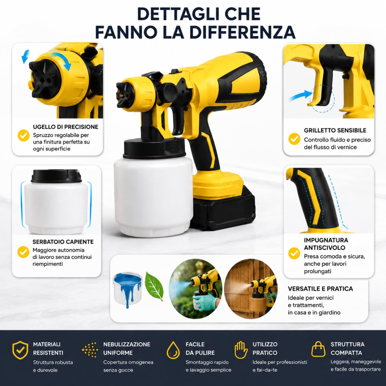 DE ROSA SHOP Pistola a Spruzzo HVLP 800W 800ml 48V