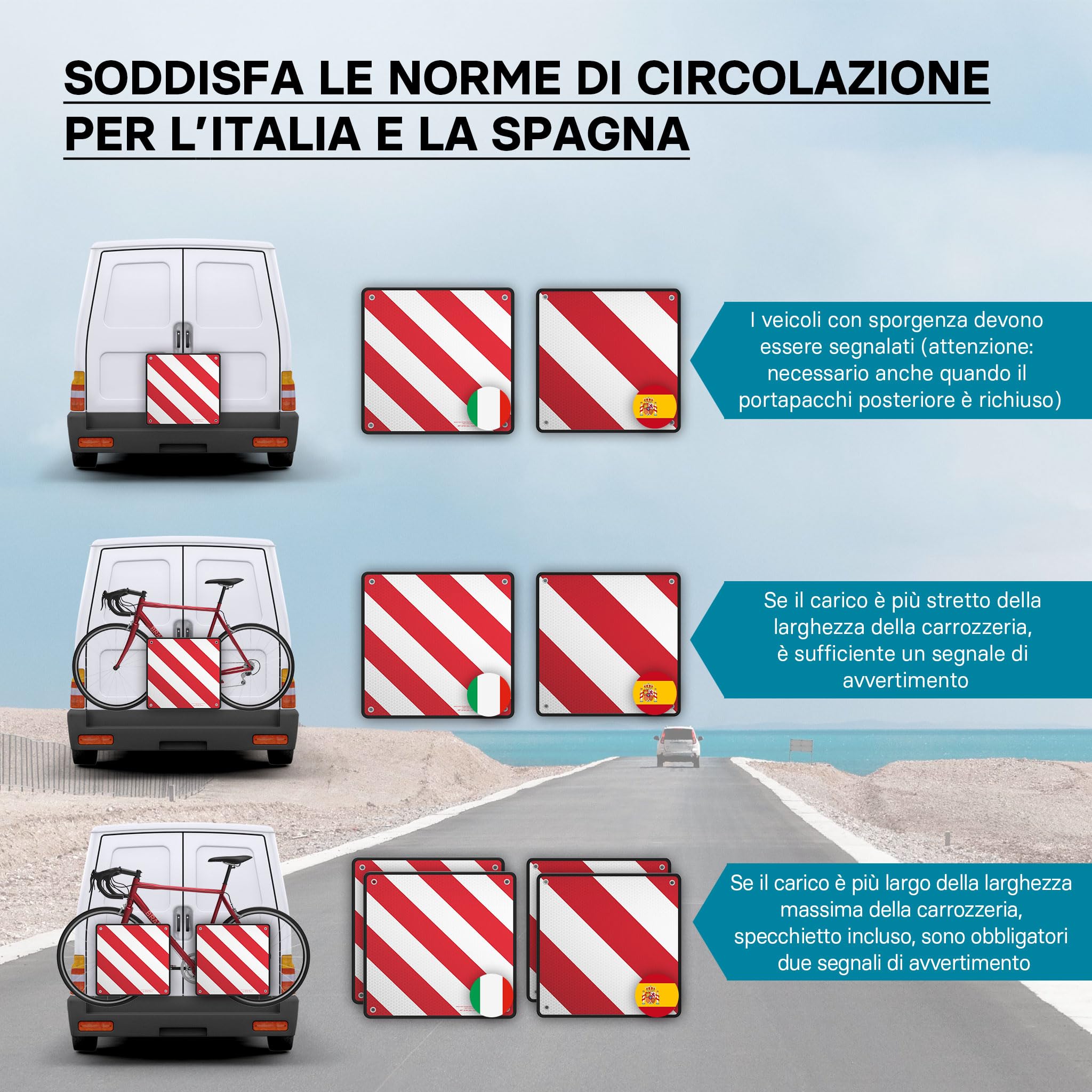 Wiltec pannello carichi sporgenti 50x50 cm Italia/Spagna alluminio