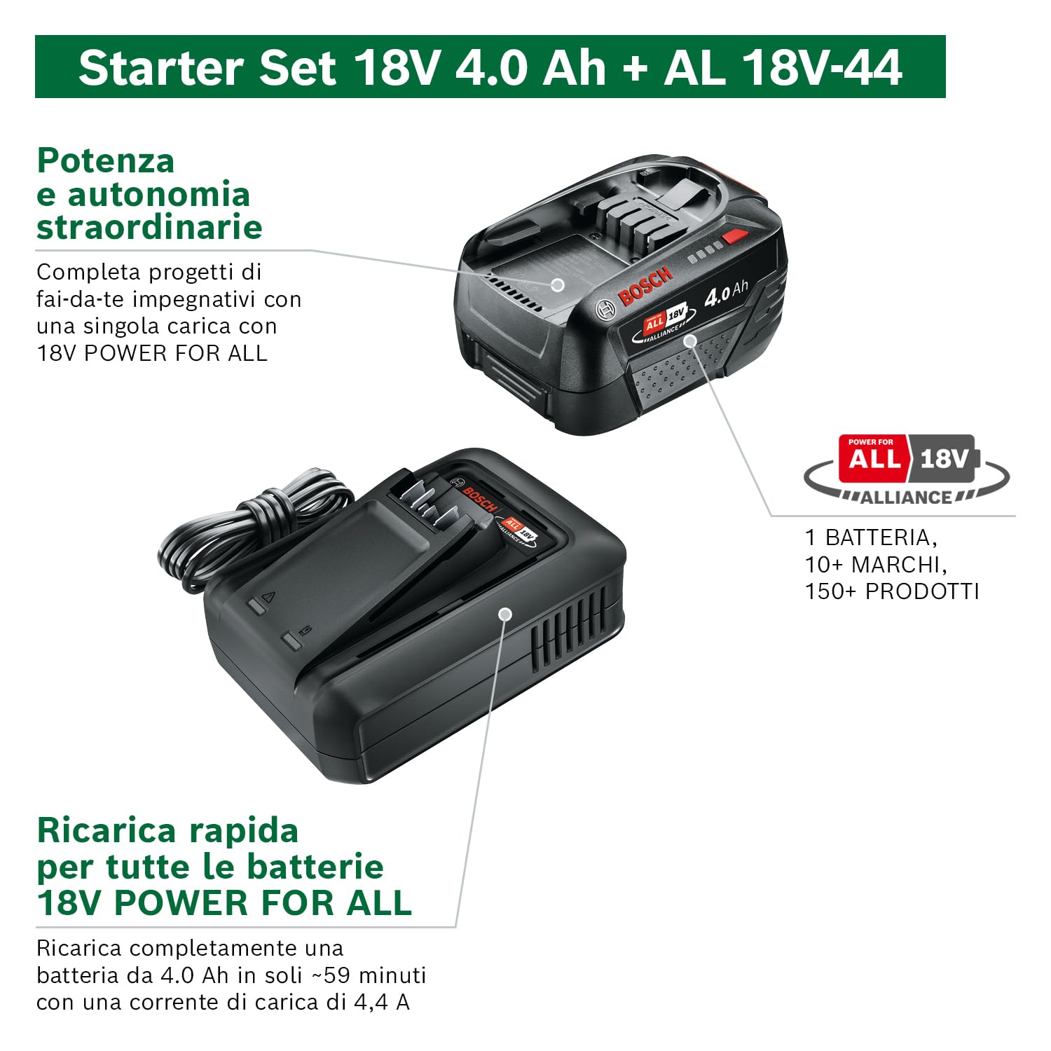 Bosch Starter Set 18V batteria 4,0Ah caricabatteria