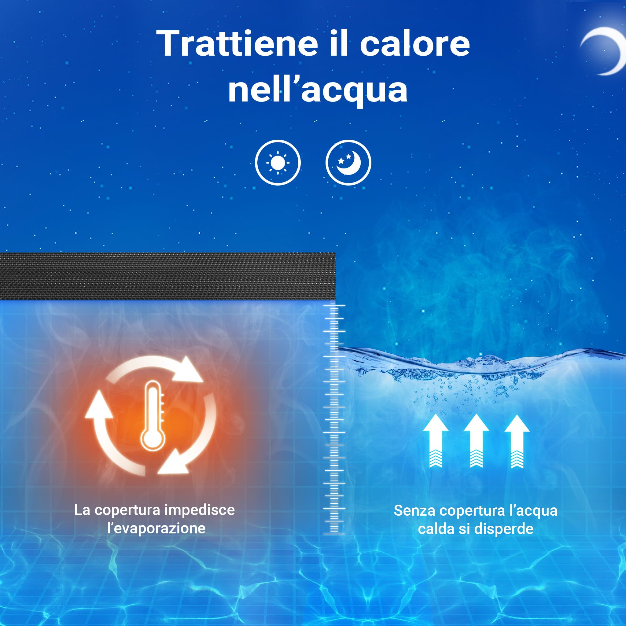 Wiltec Copertura 5x8 m Telo Piscina Termico Nero 140µ