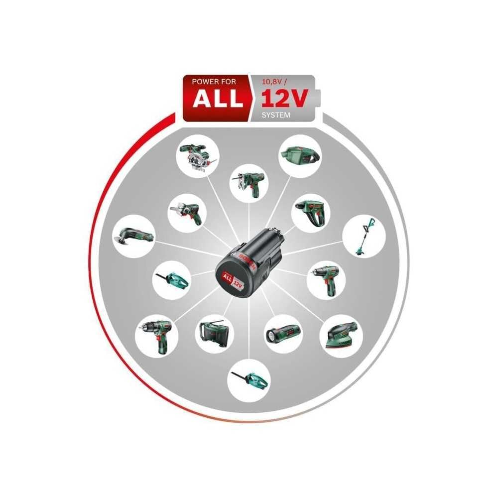 Bosch EasySander 12 levigatrice palmare a batteria 12V