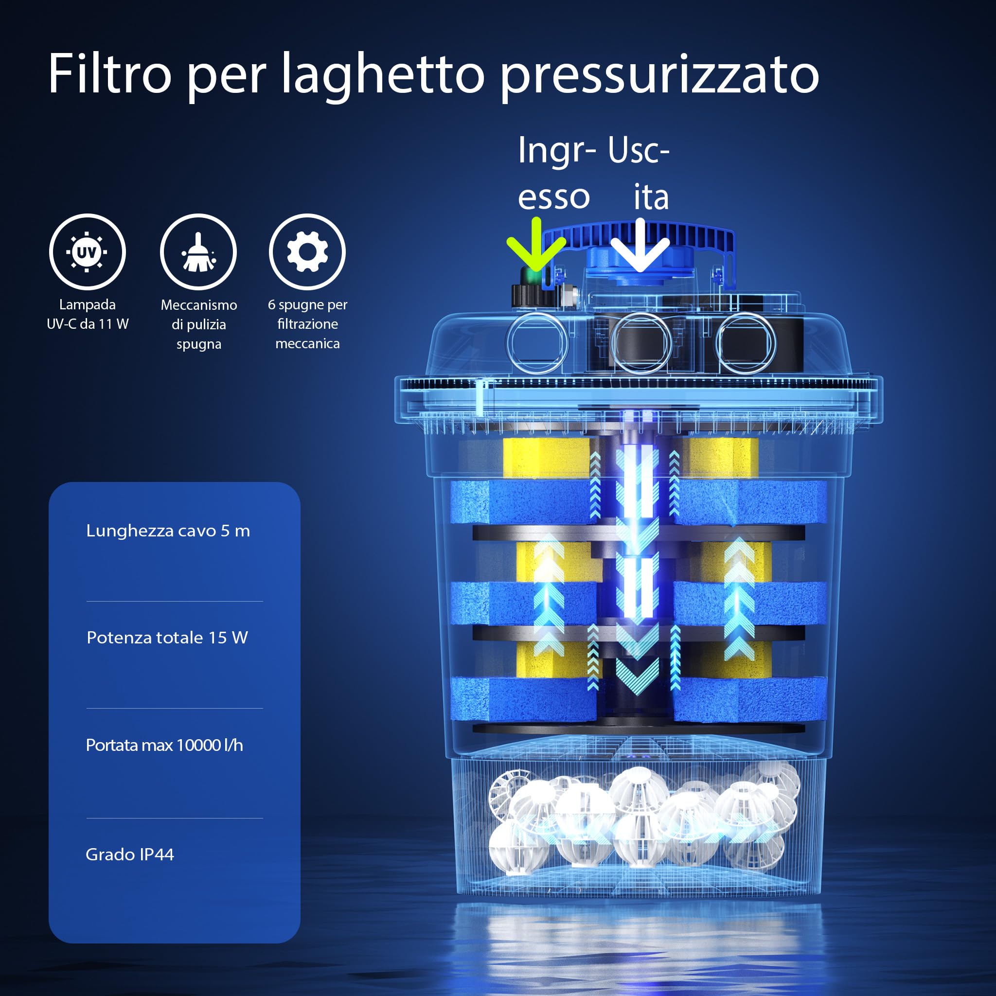 SunSun CPF-250 filtro laghetto pressione 10000 L 11W UVC