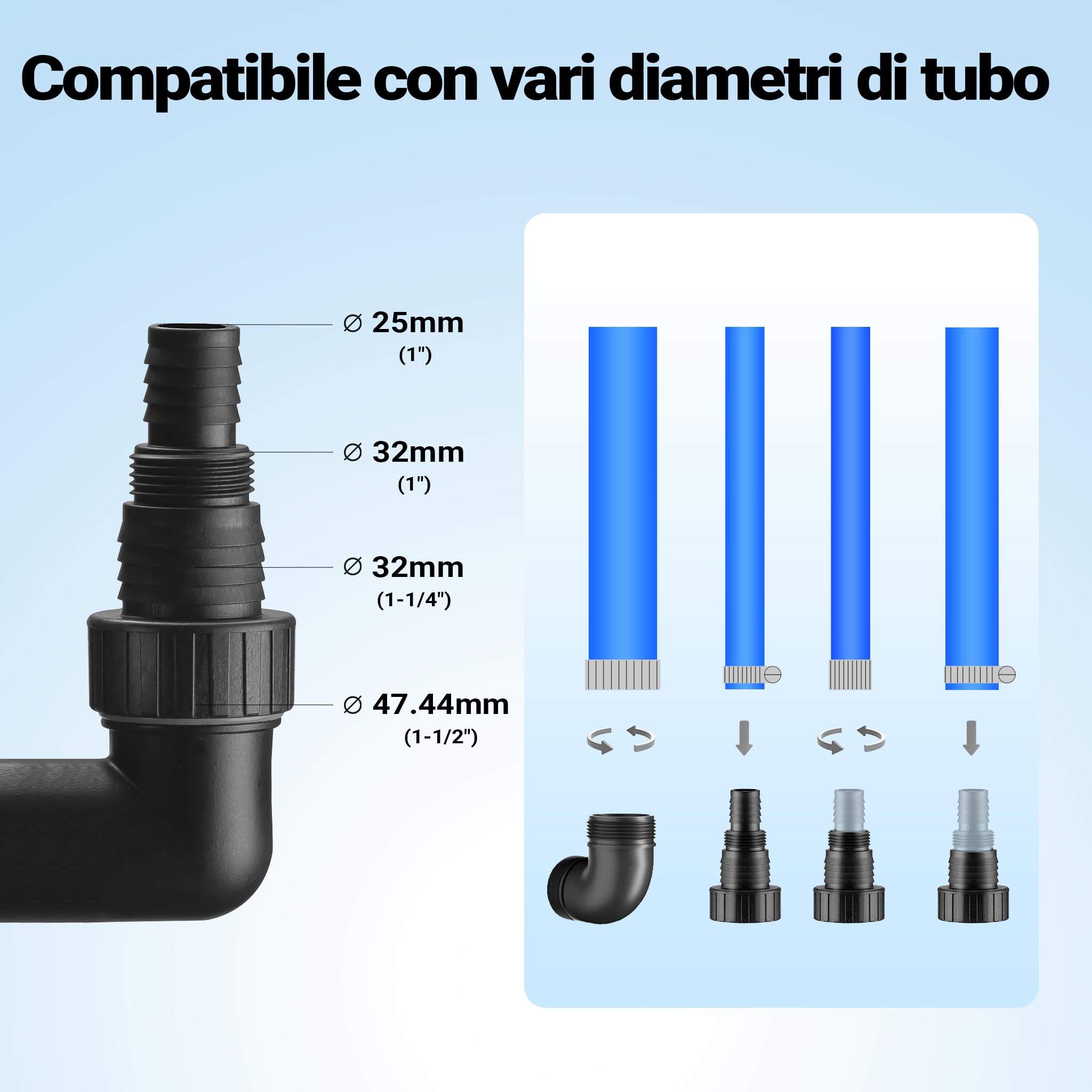 Wiltec pompa sommersa acque reflue 400W 6000 l/h 7m