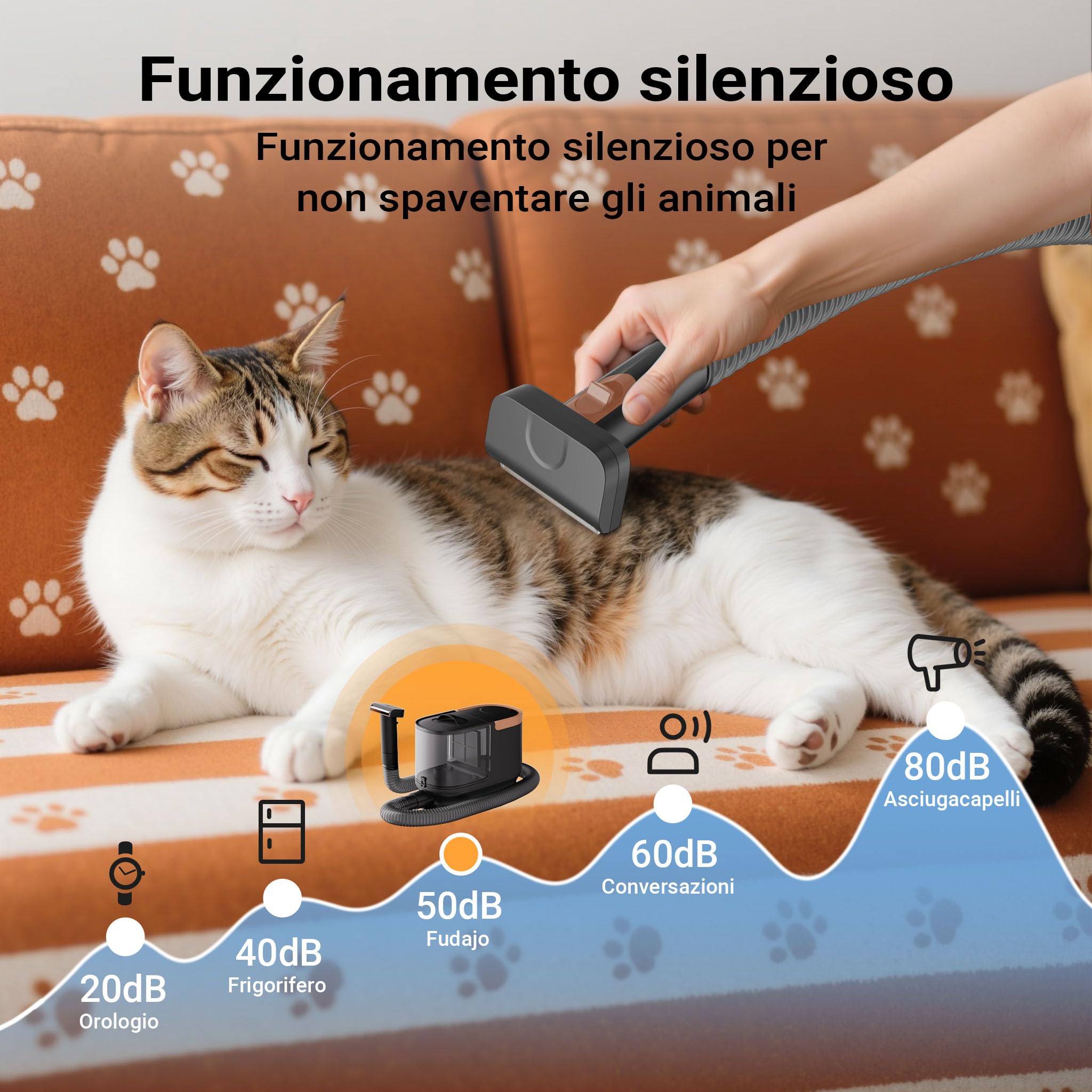 Fudajo 6 in 1 Kit Toelettatura Aspirazione Nero 2,5 L