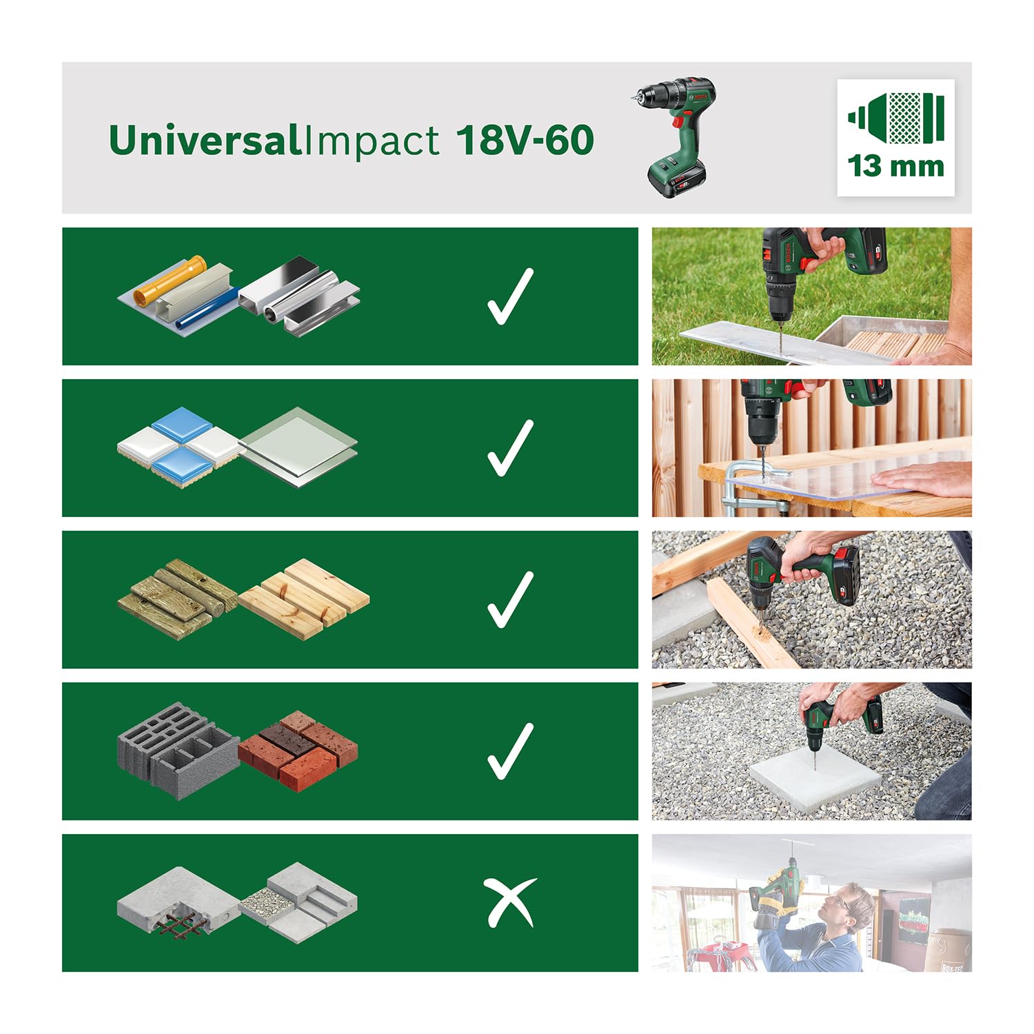 Bosch UniversalImpact 18V-60 Trapano Batteria 2,0Ah Valigetta