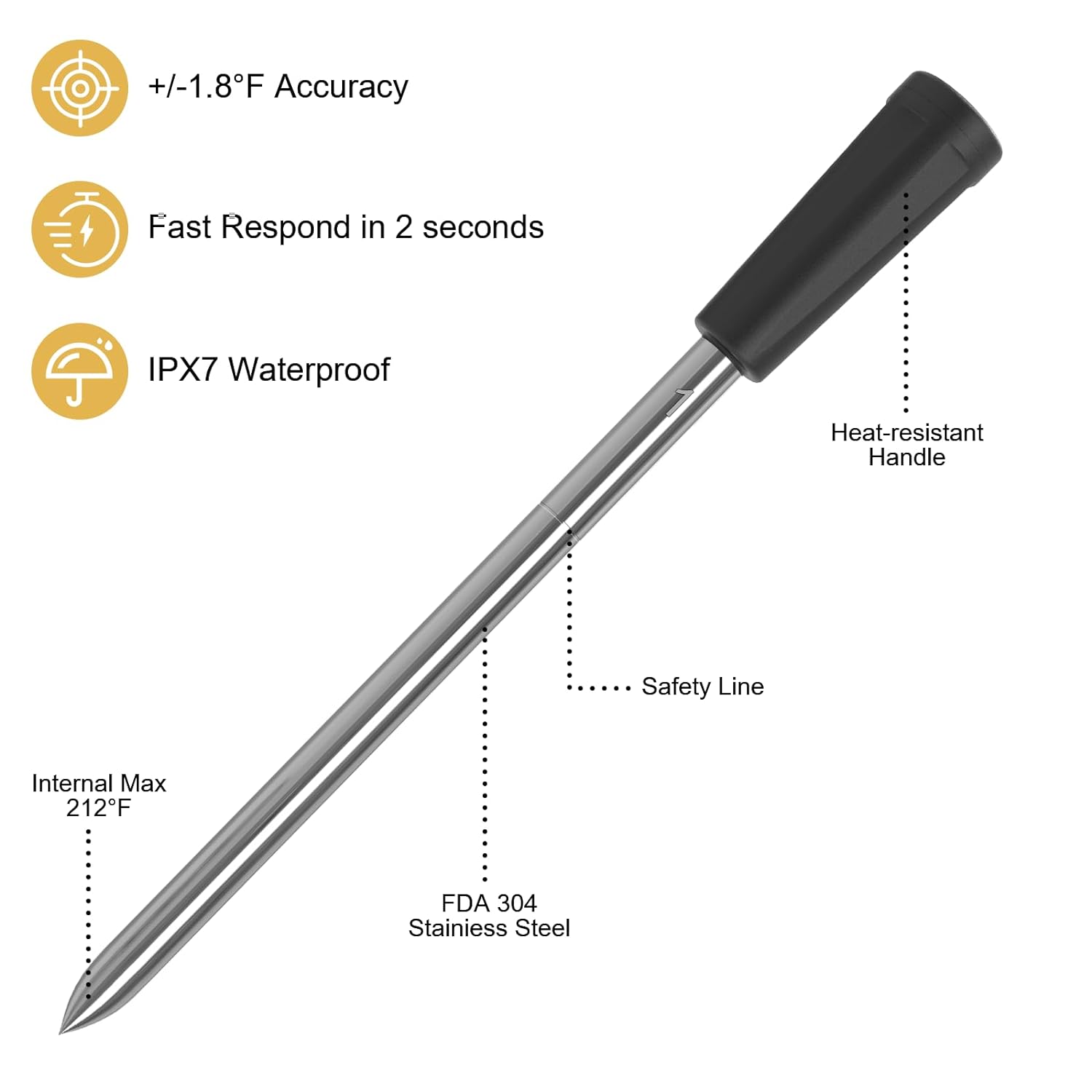 Tilswall Termometro Carne Bluetooth 122m Sonda Wireless