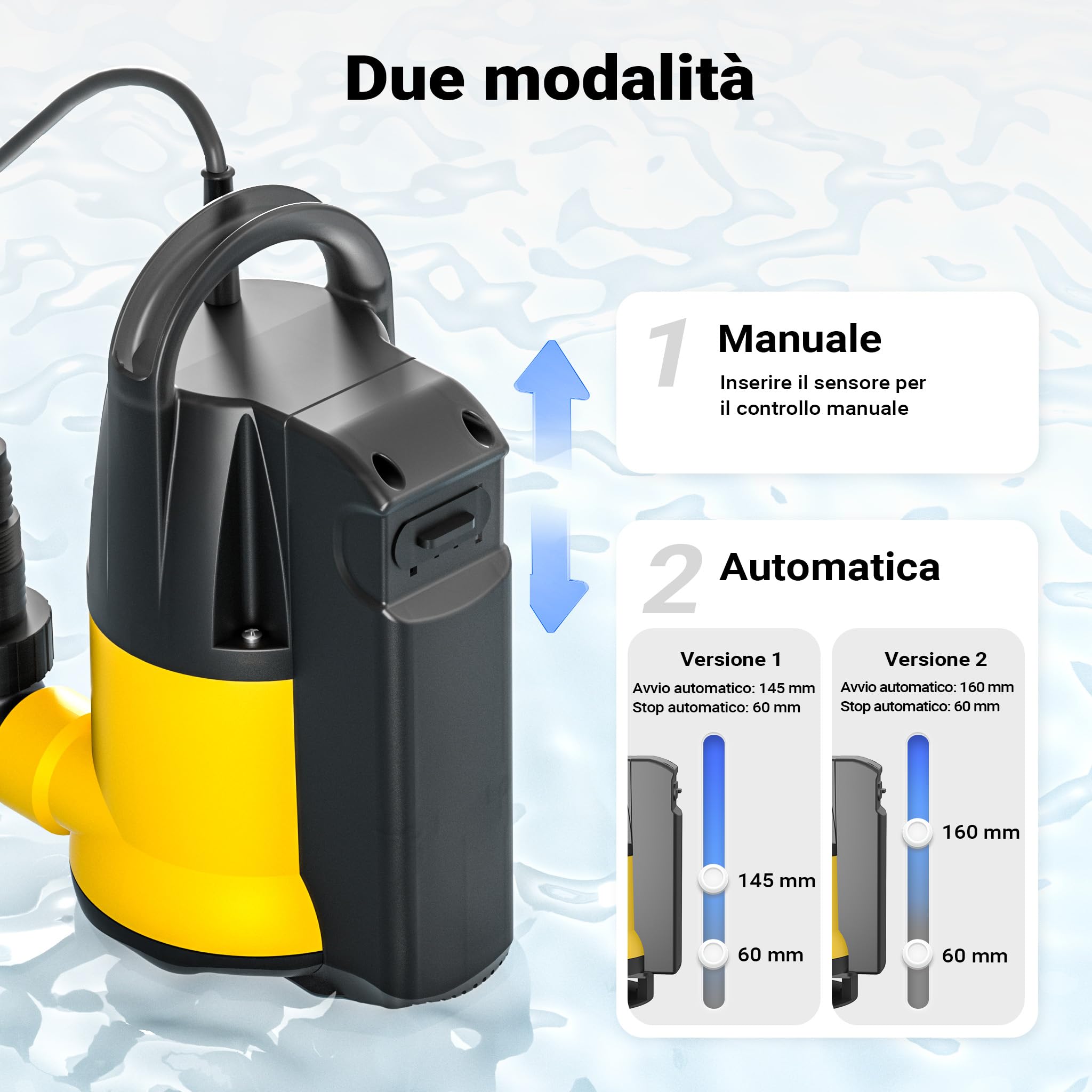 Wiltec Pompa Sommersa 12500 l/h 750W Acque Nere 5 mm