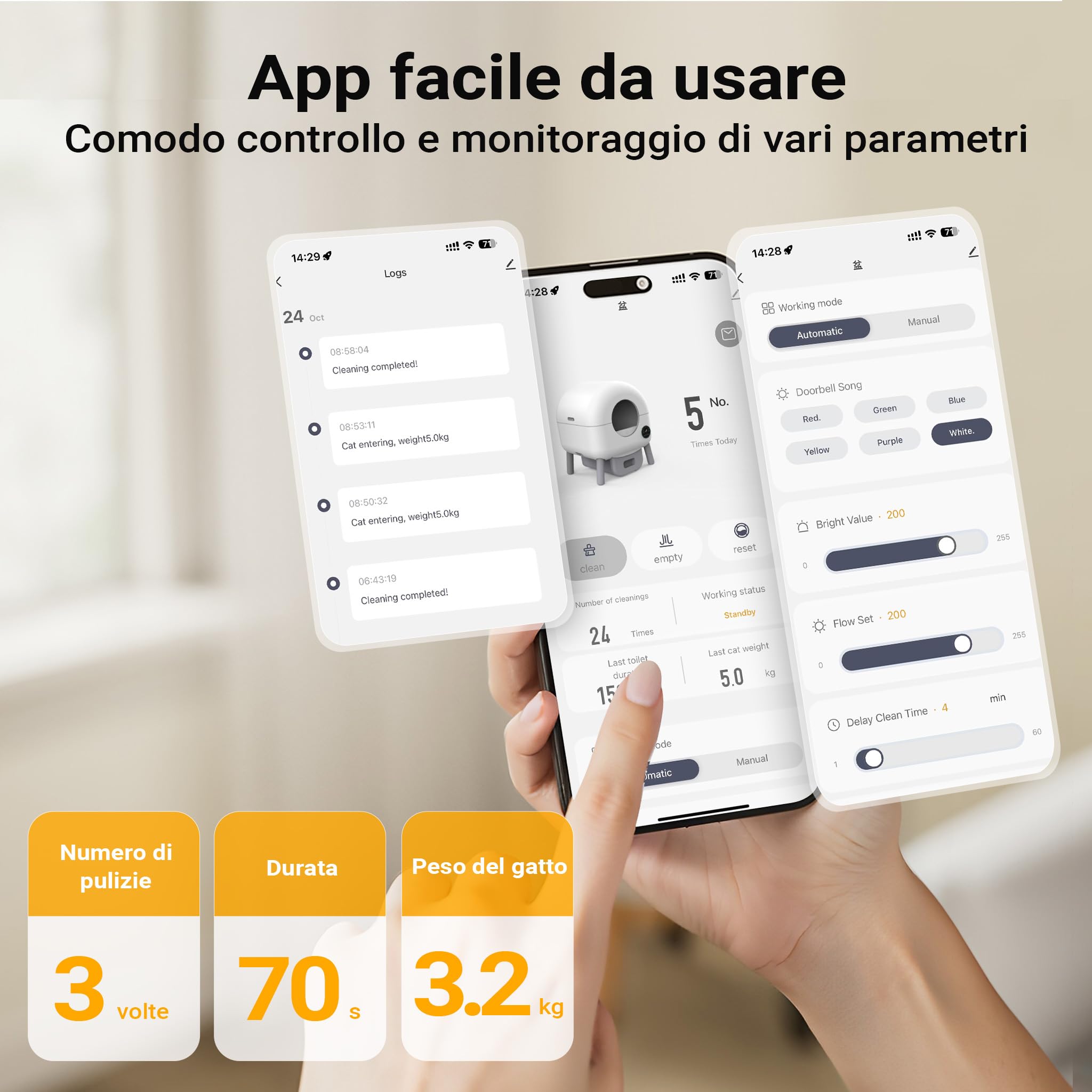 Fudajo Lettiera autopulente 76L automatica con app gatti
