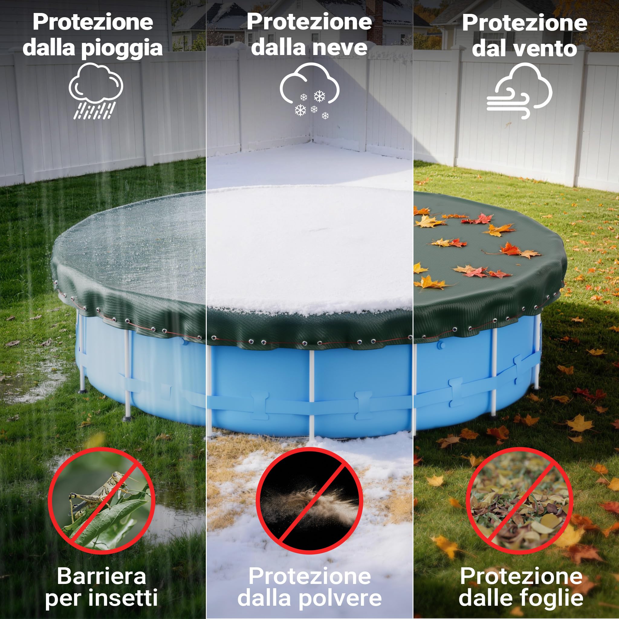 Wiltec Telo Copertura Piscina Rotonda 520 cm 2in1