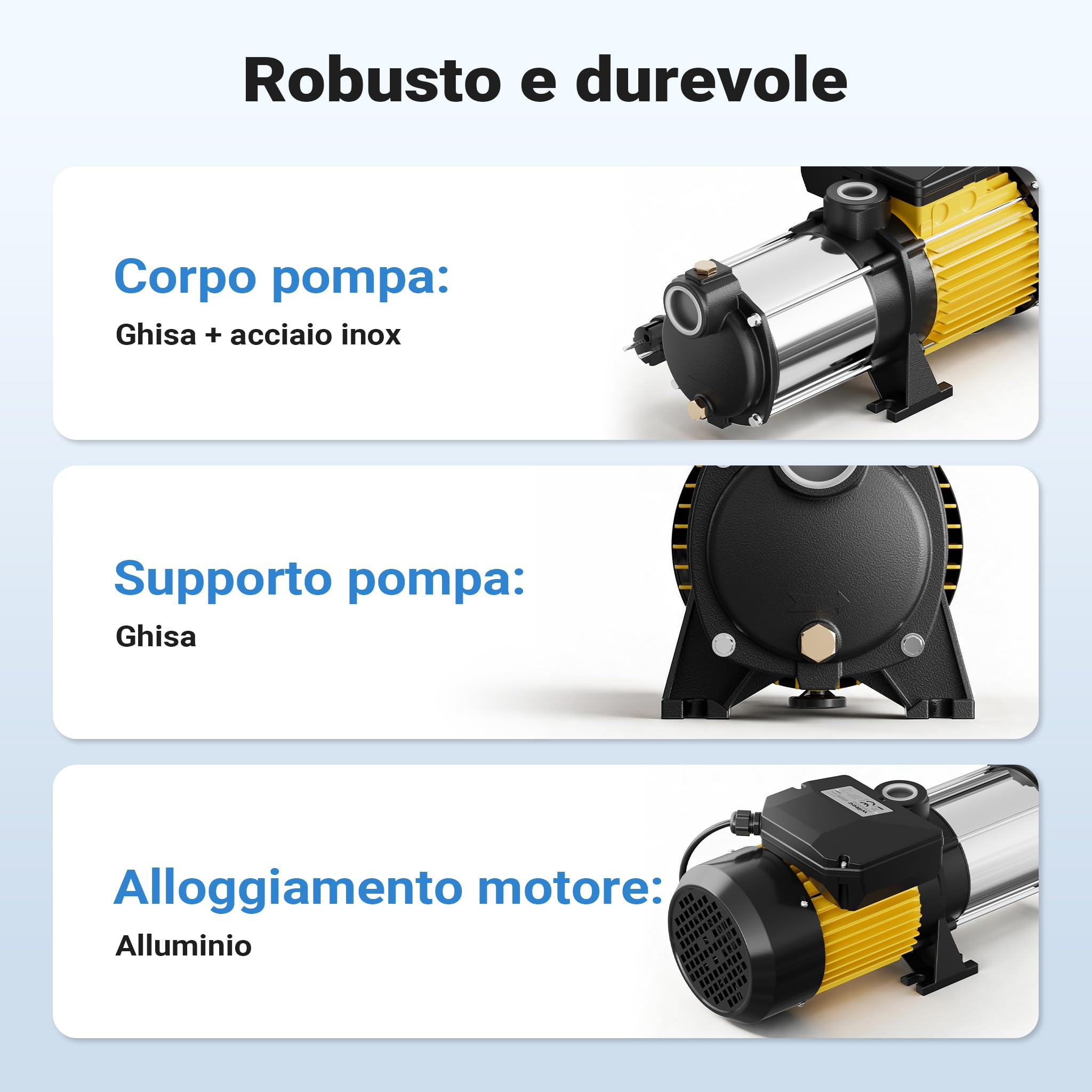 Wiltec XPOtool Pompa Centrifuga Multistadio 1650W 10200 l/h