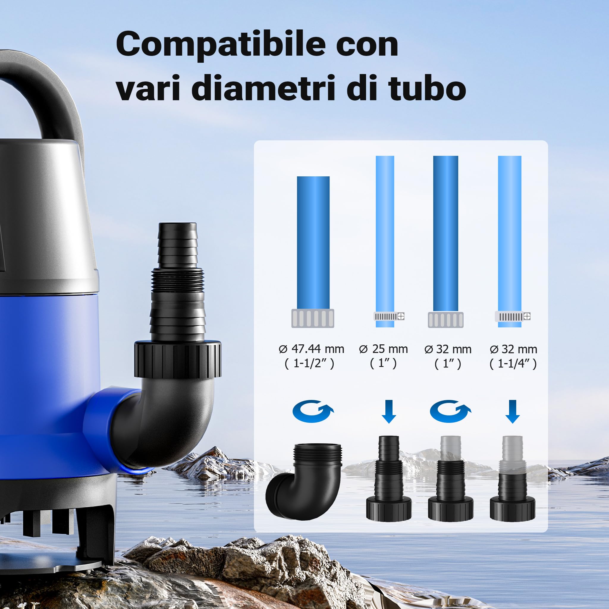 Wiltec Pompa Sommersa Acque Nere 1100W 15000 l/h