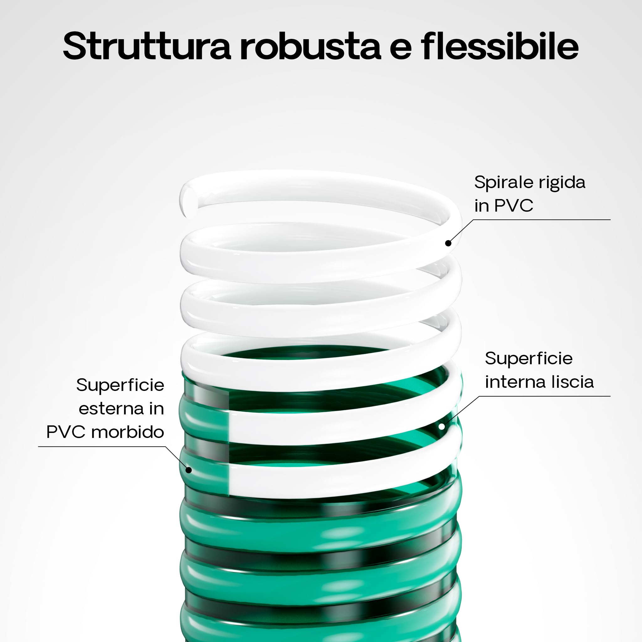 Wiltec Tubo Spiralato Aspirazione Verde 20mm 5m Ant UV
