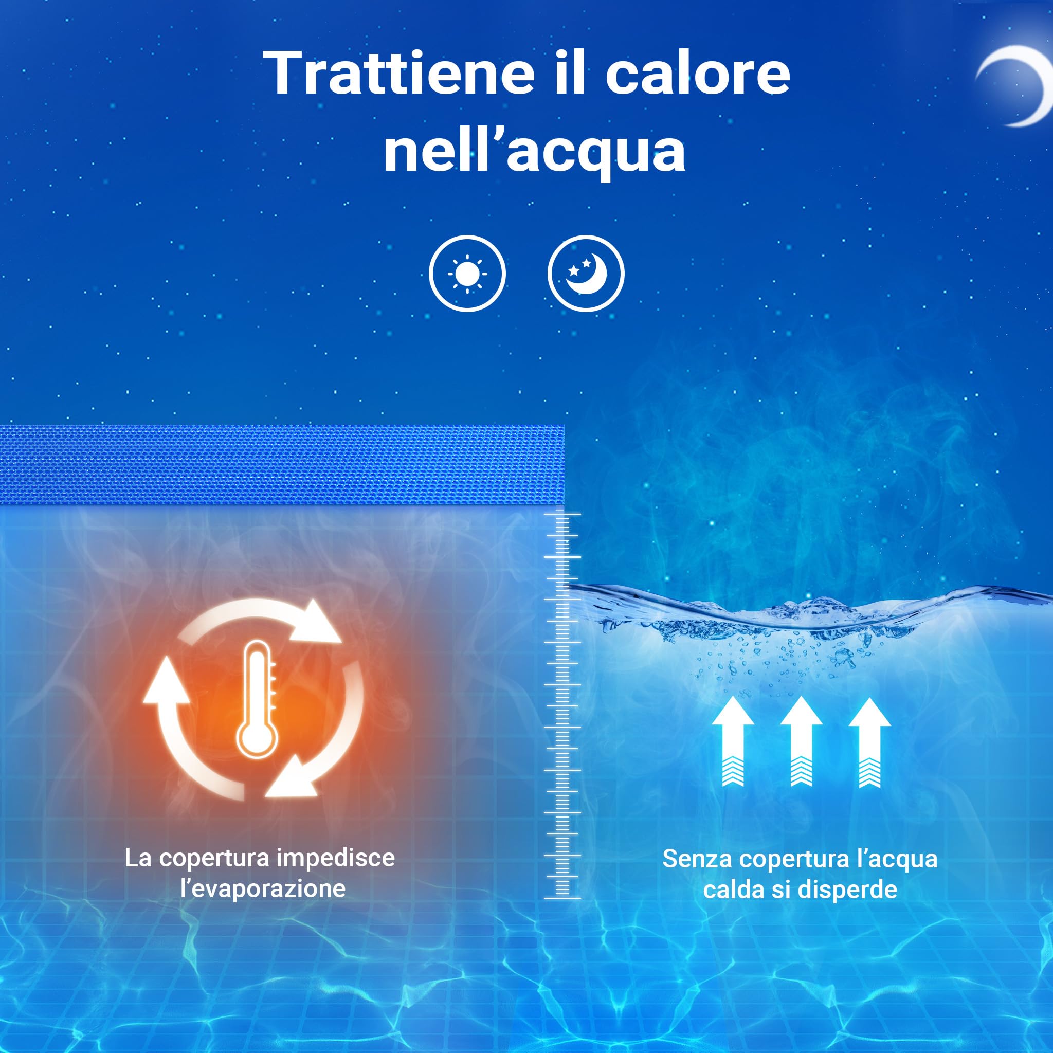 Wiltec copertura piscina isotermica 4x6 m blu bolle 140µ