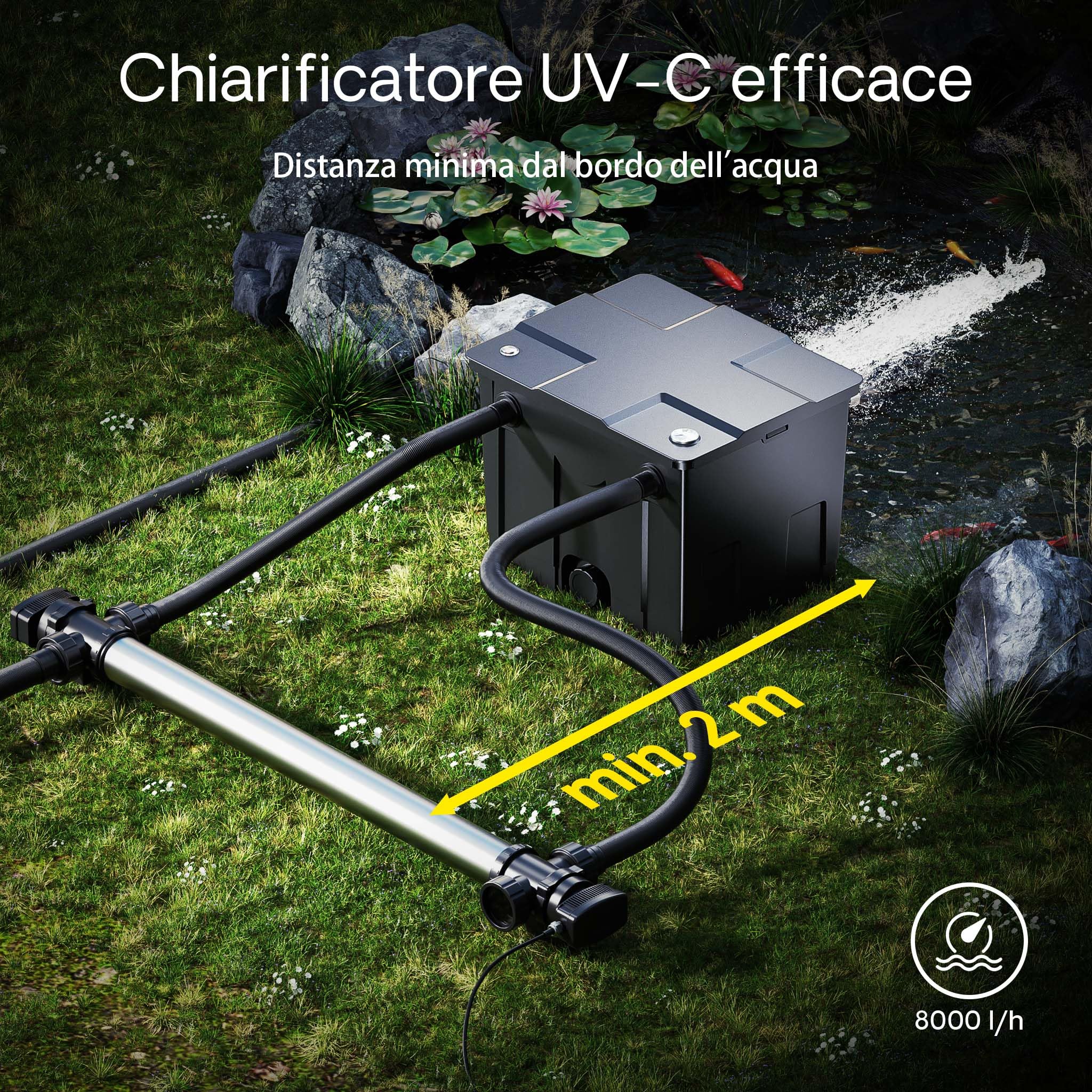 SunSun CUV-772 chiarificatore UV laghetto 72W acciaio
