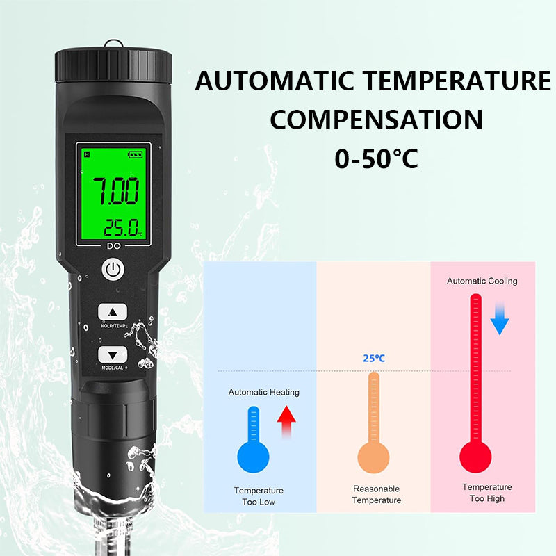 Tilswall Misuratore Ossigeno Disciolto ATC 0-40 mg/L LCD