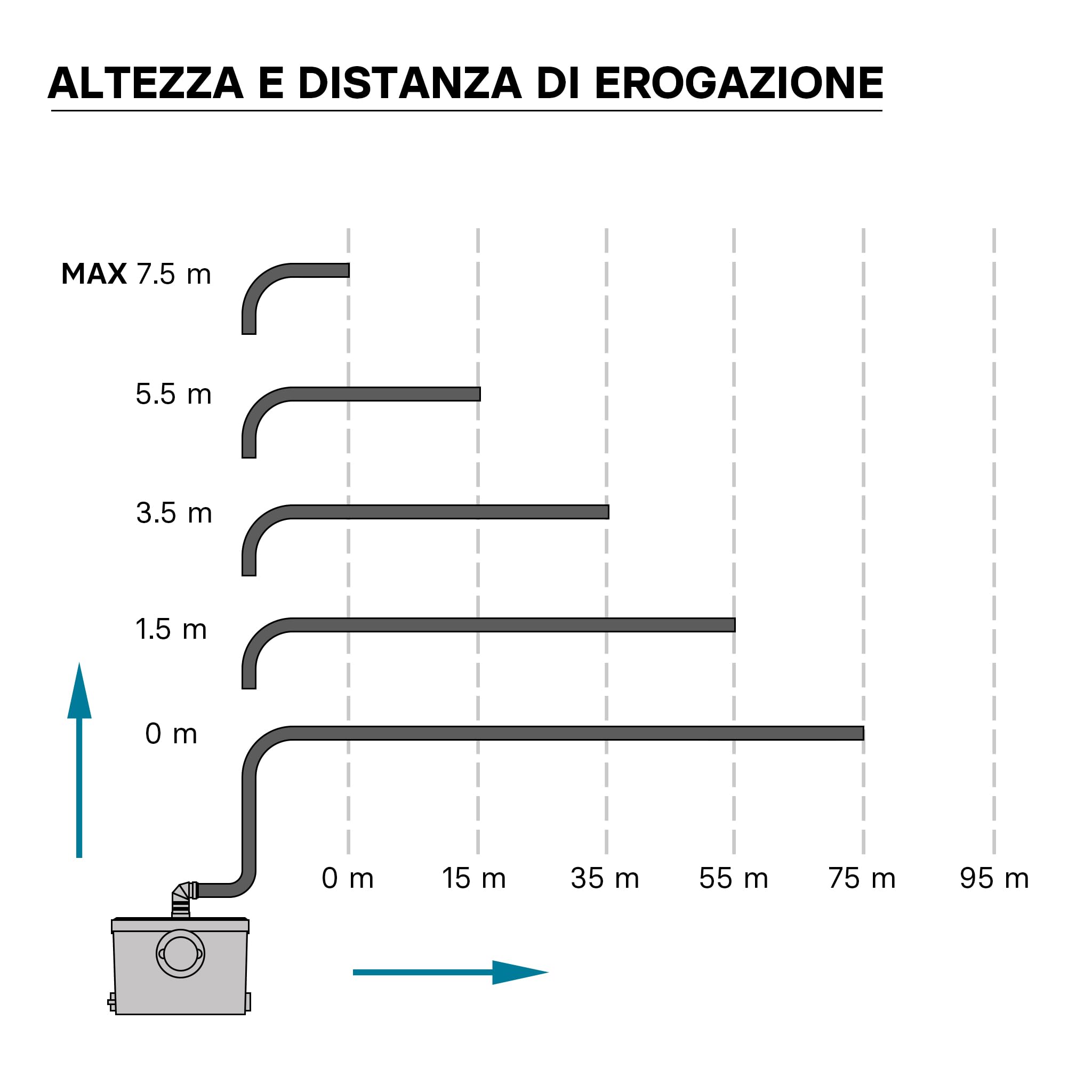 Wiltec XPOtool 3in1 450W Stazione Sollevamento Frontale