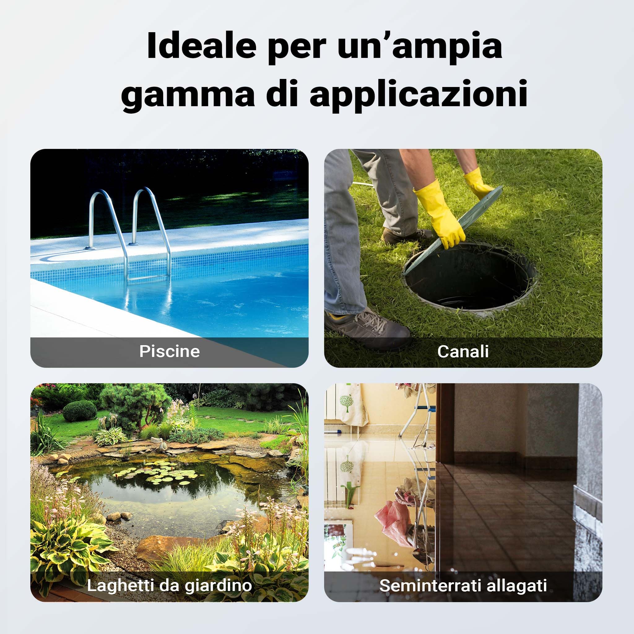 Wiltec Pompa sommersa 22800 l/h blu galleggiante