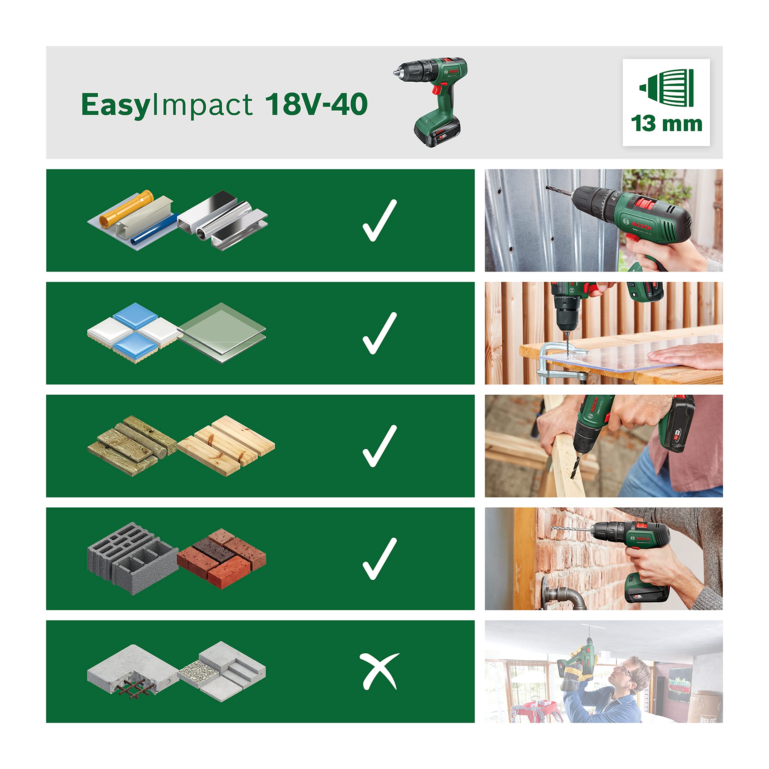 Bosch EasyImpact 18V-40 Trapano percussione solo corpo