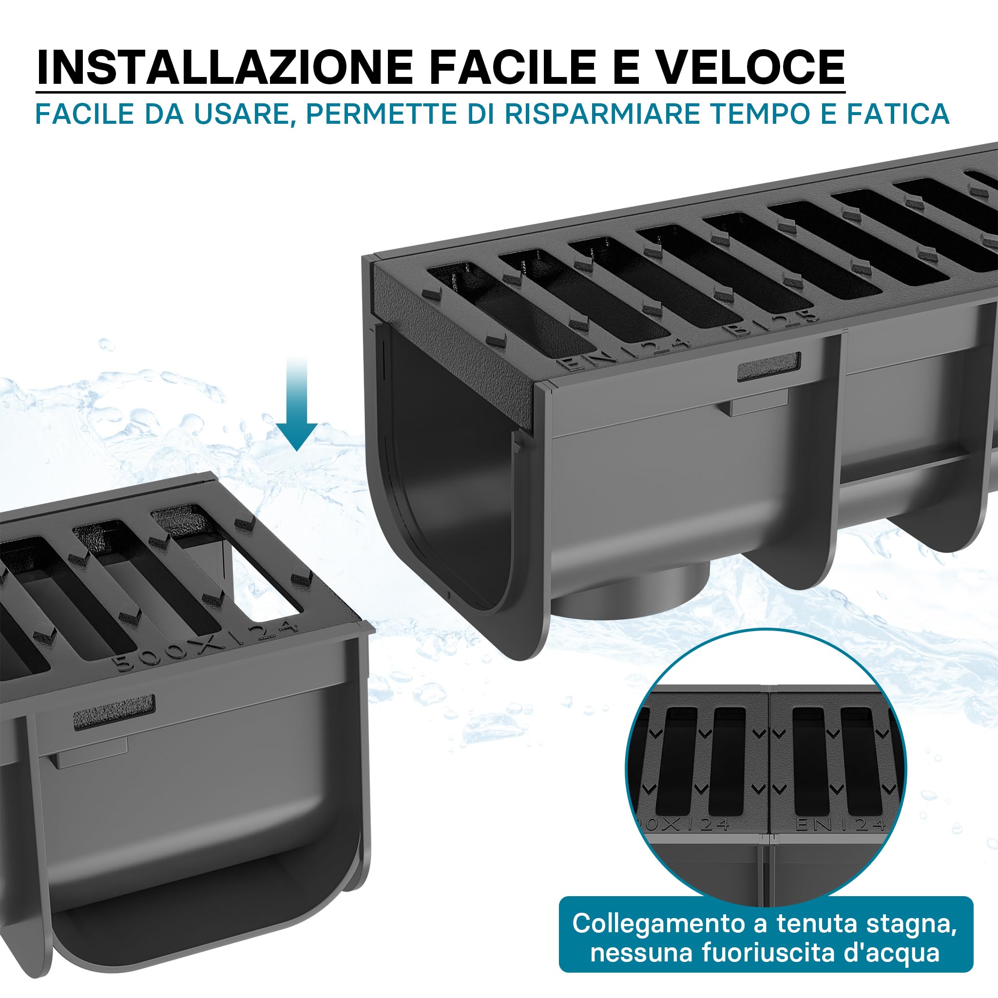 Wiltec Canaletta Drenaggio 1 m Griglia Ghisa 12,5 T