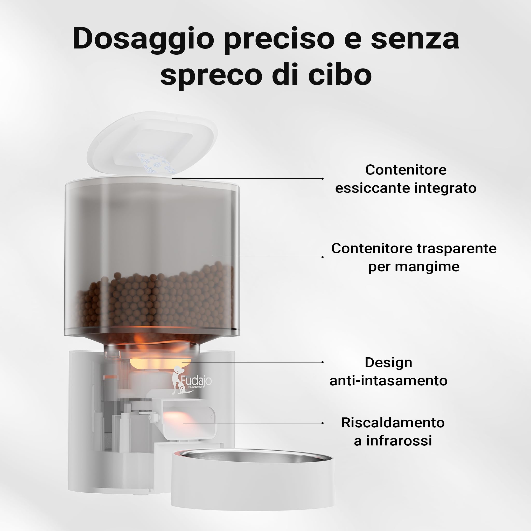 Fudajo Distributore Automatico Cibo 3L + Acqua 2,5L Bianco App