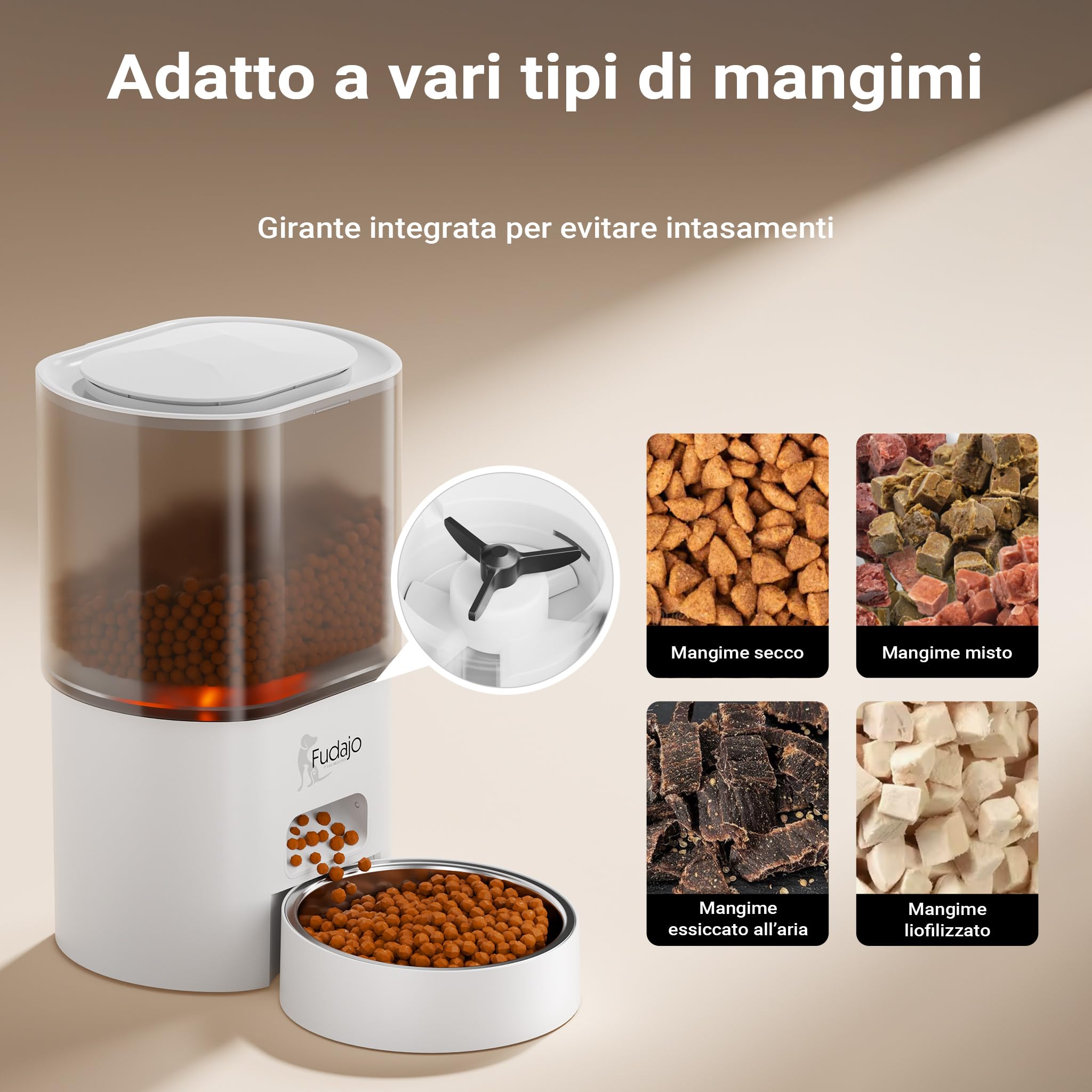 Fudajo Distributore Automatico Cibo 3L + Acqua 2,5L Bianco App