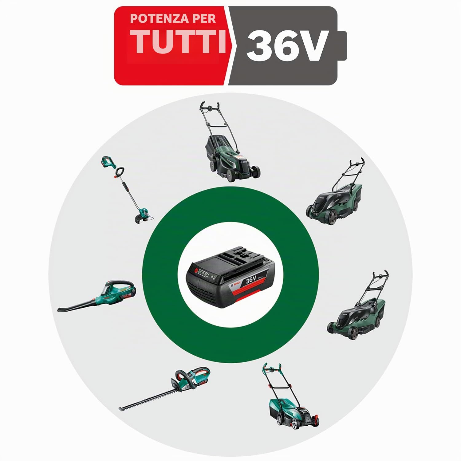 Bosch EasyRotak 36-550 tagliaerba batteria 37 cm 550 m²