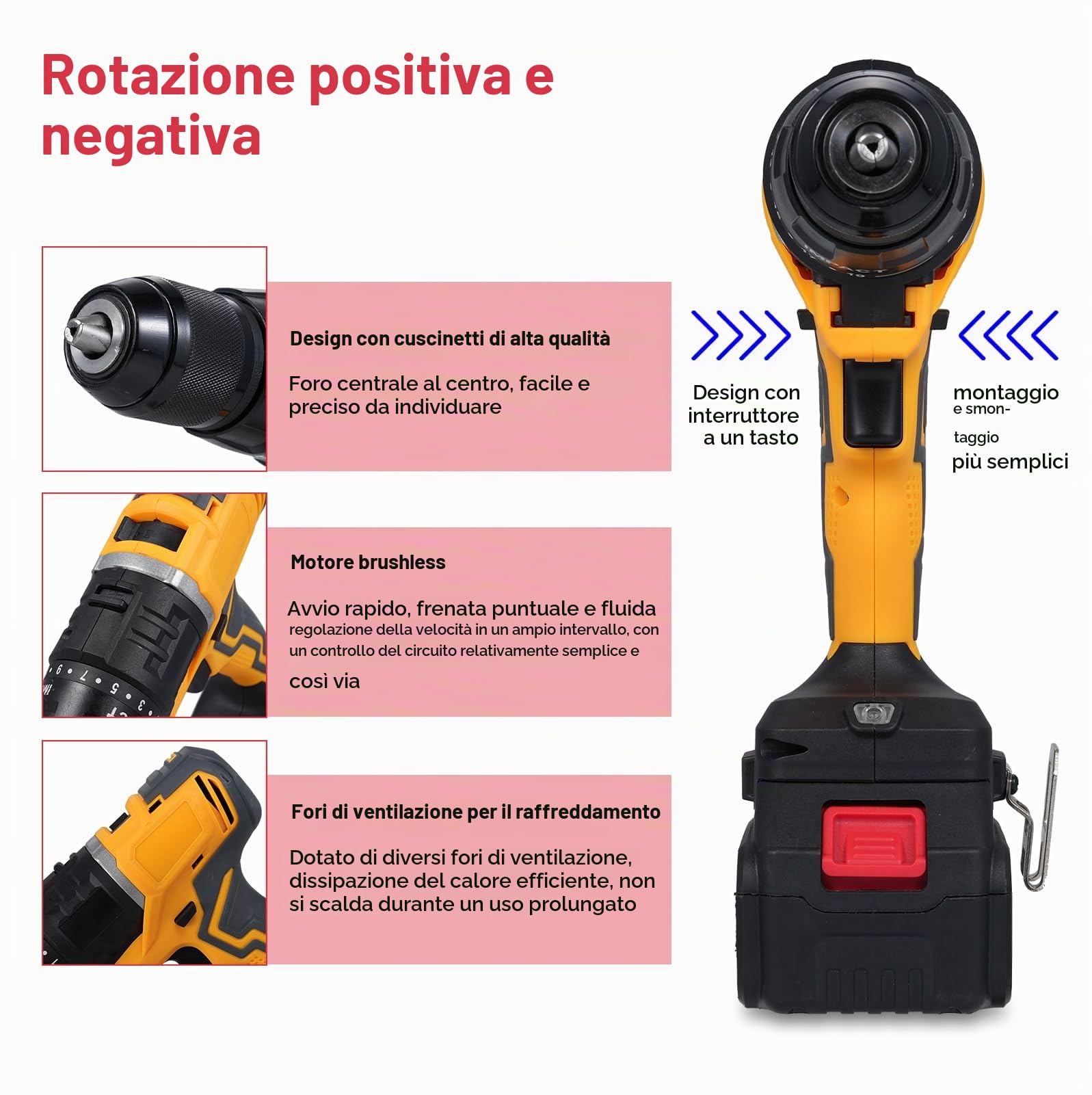 Weytoll Kit Utensili 20V Trapano+Smerigliatrice Senza Batteria